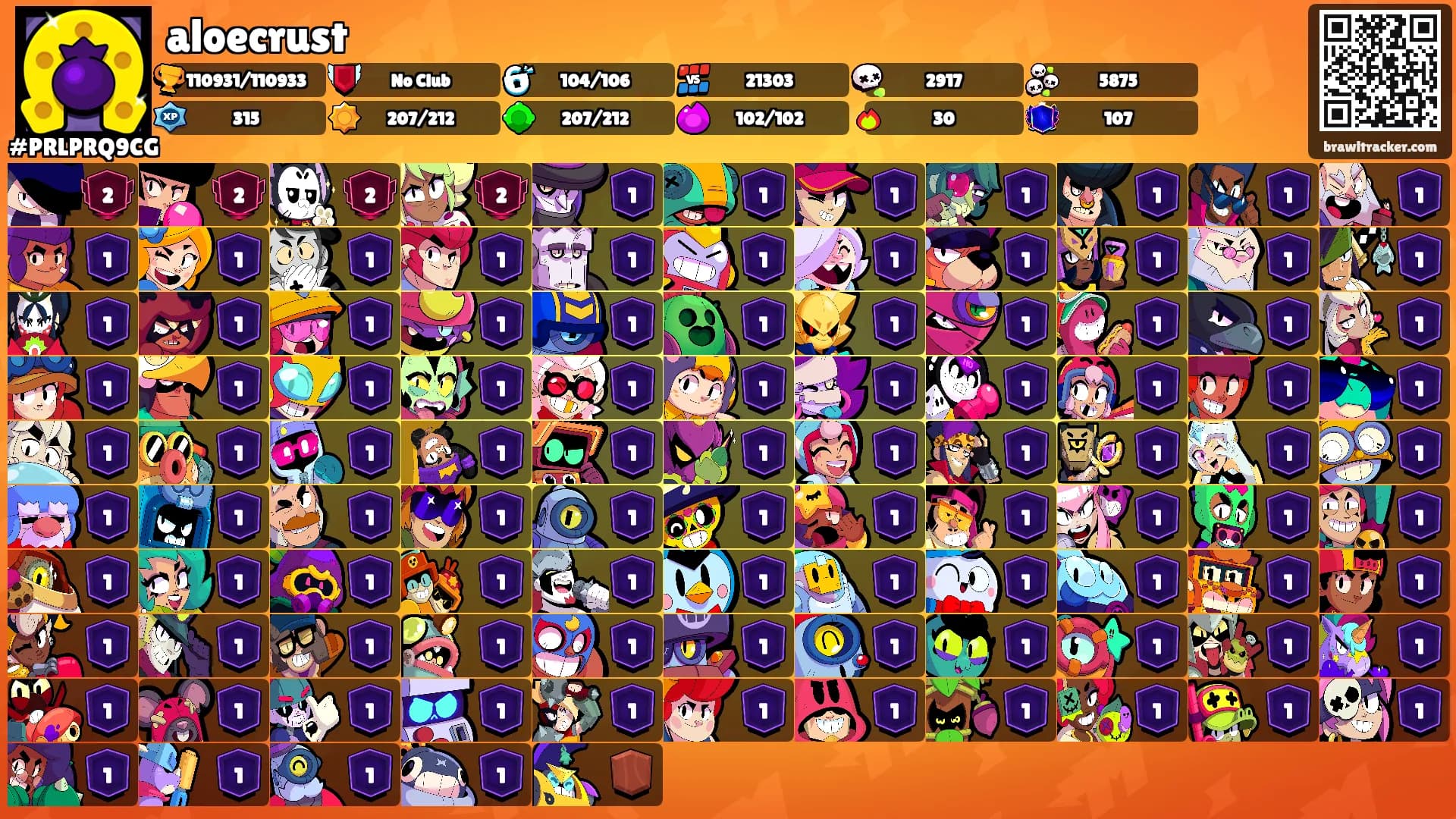 aloecrust's Ranks