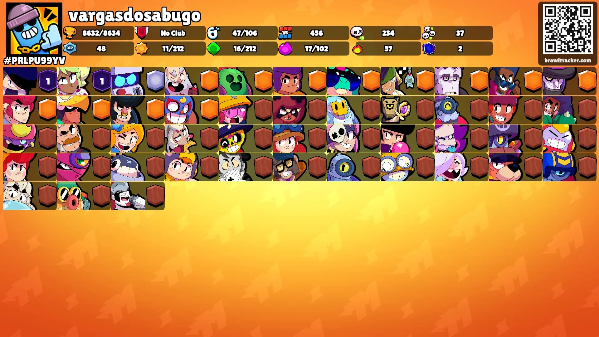 vargasdosabugo's Ranks