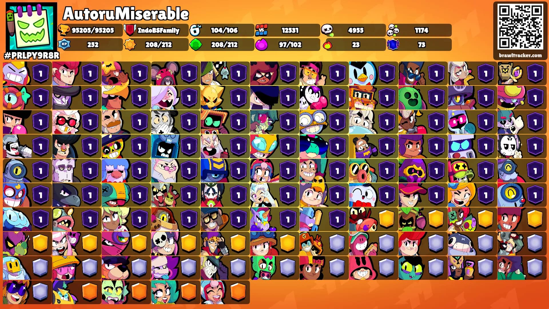 AutoruMiserable's Ranks
