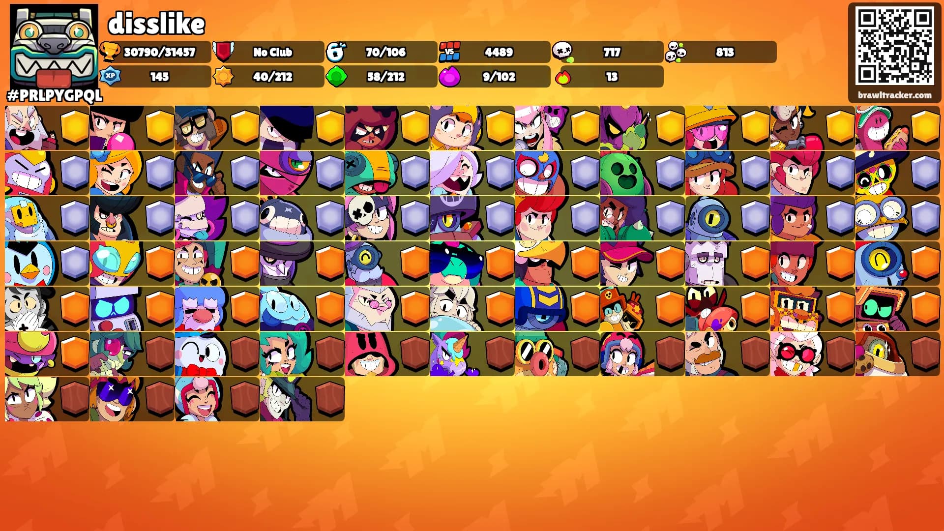 disslike's Ranks