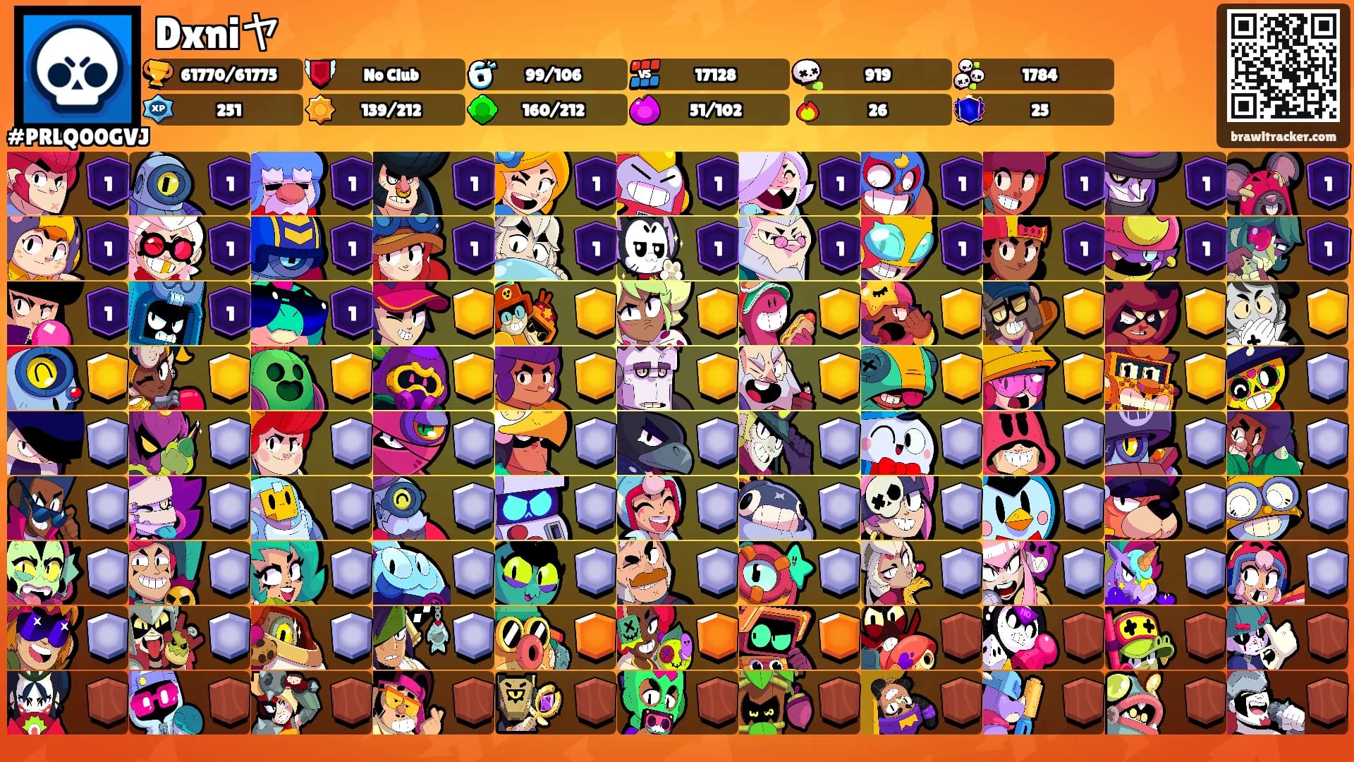 Dxniヤ's Ranks