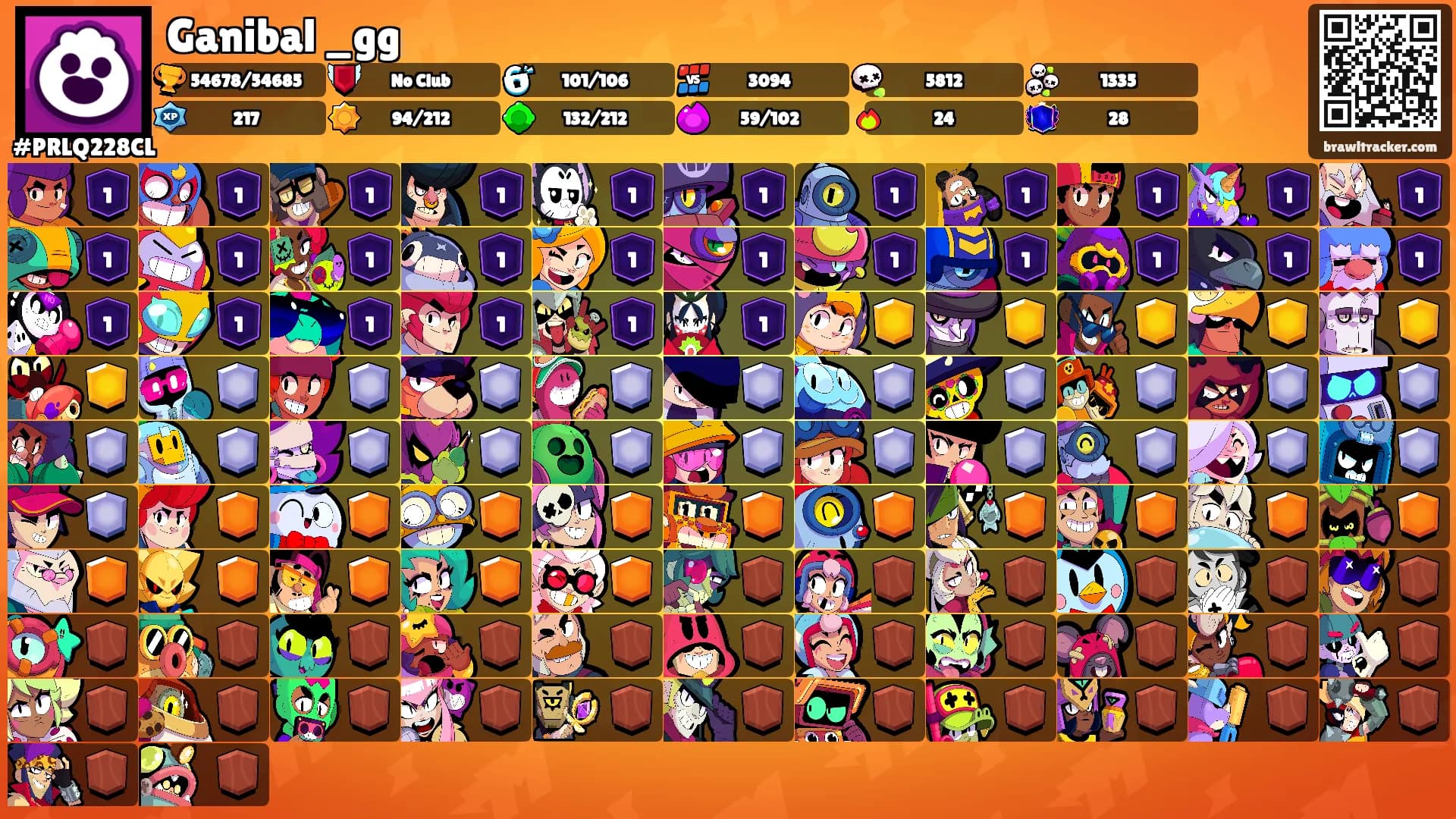 Ganibal _gg's Ranks