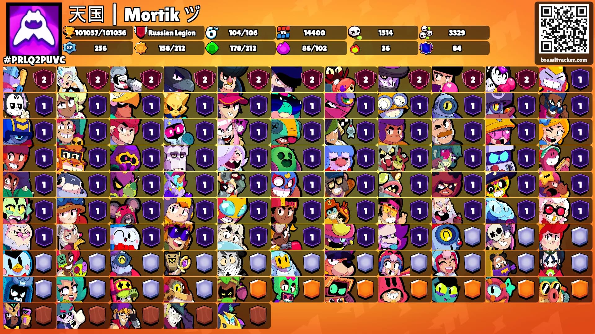 天国 | Mortik ヅ︎'s Ranks