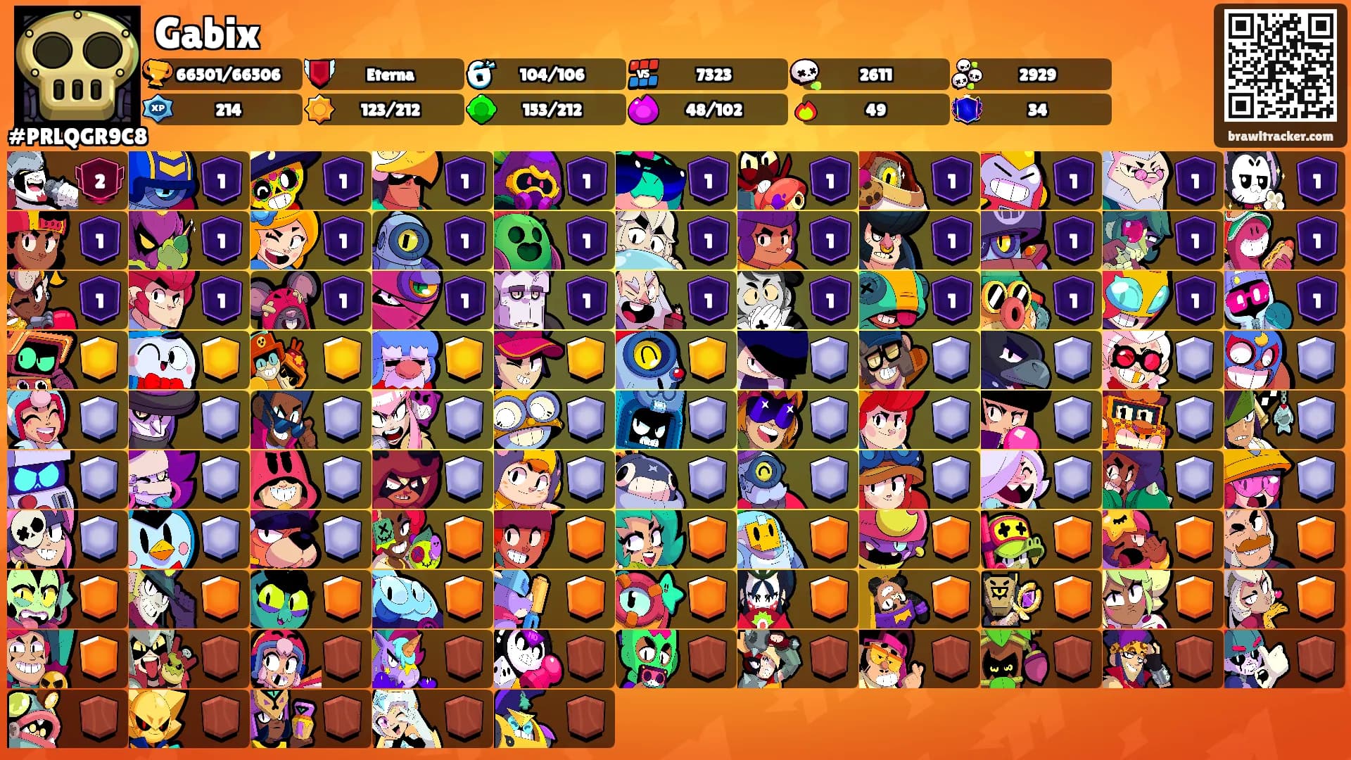 Gabix's Ranks