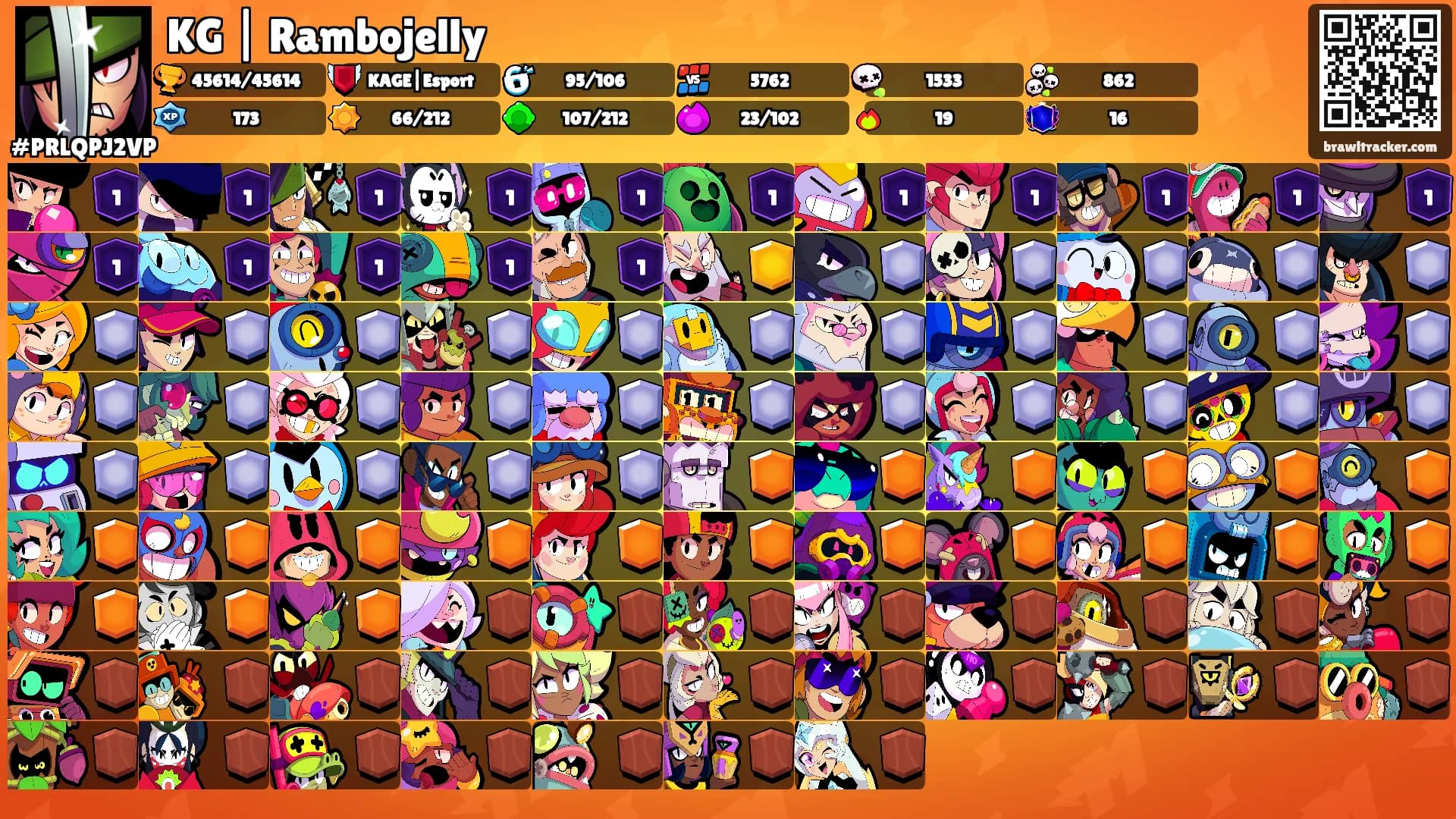 KG | Rambojelly's Ranks