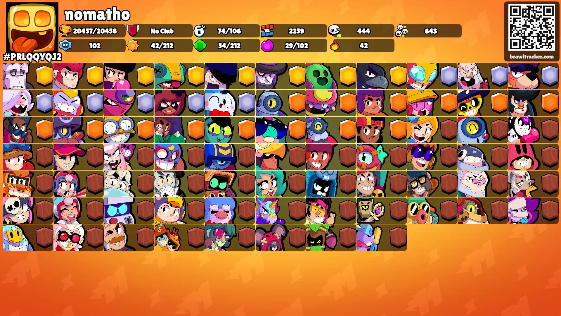 nomatho's Ranks
