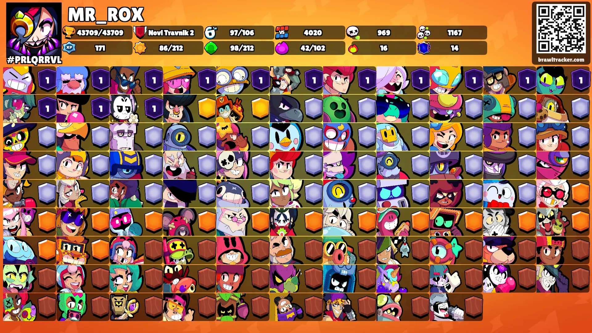 MR_ROX's Ranks