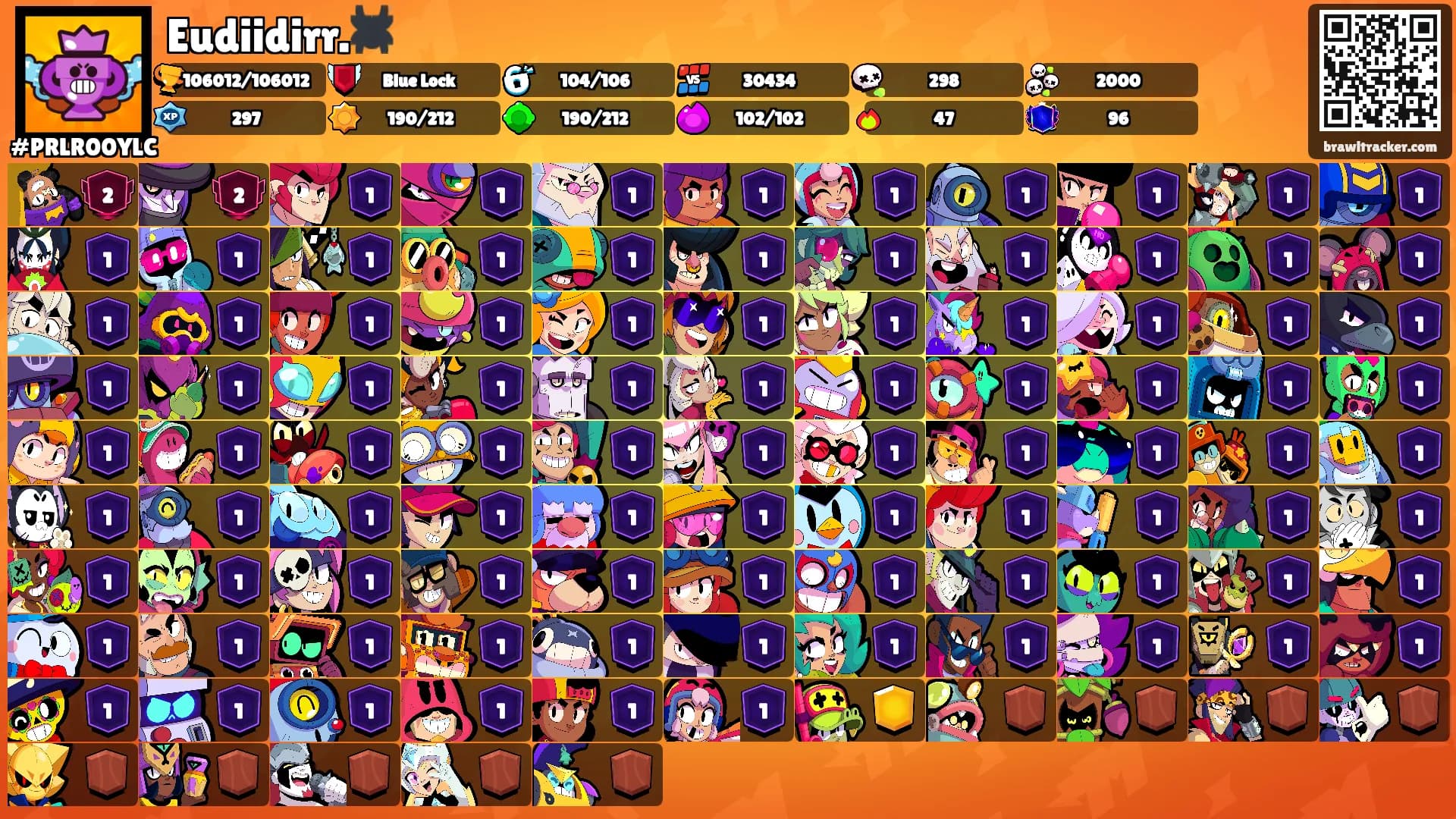 Eudiidirr.🕷️'s Ranks