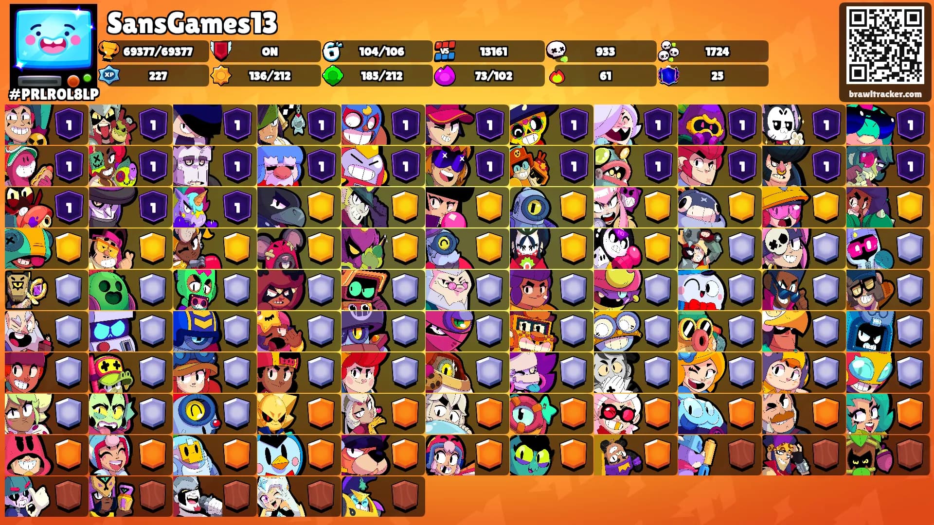 SansGames13's Ranks