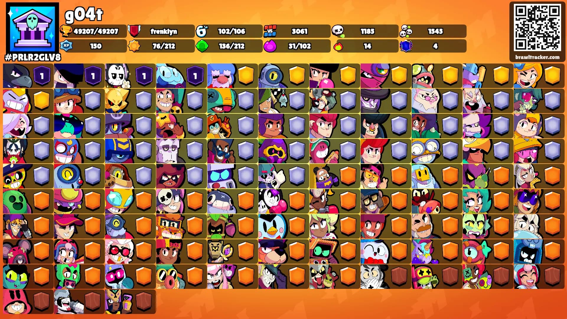 g04t's Ranks