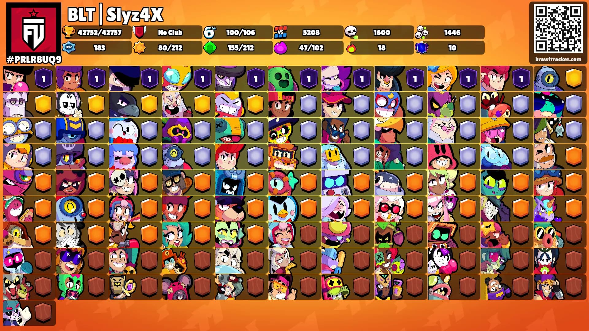 BLT|Slyz4X's Ranks