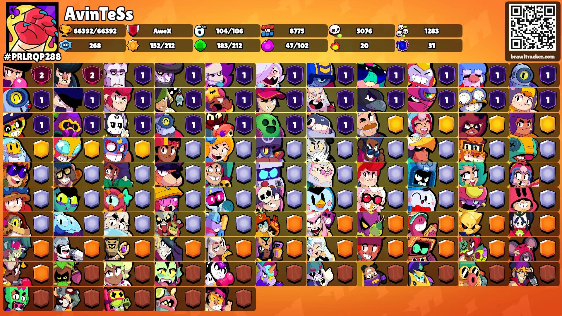 AvinTeSs's Ranks