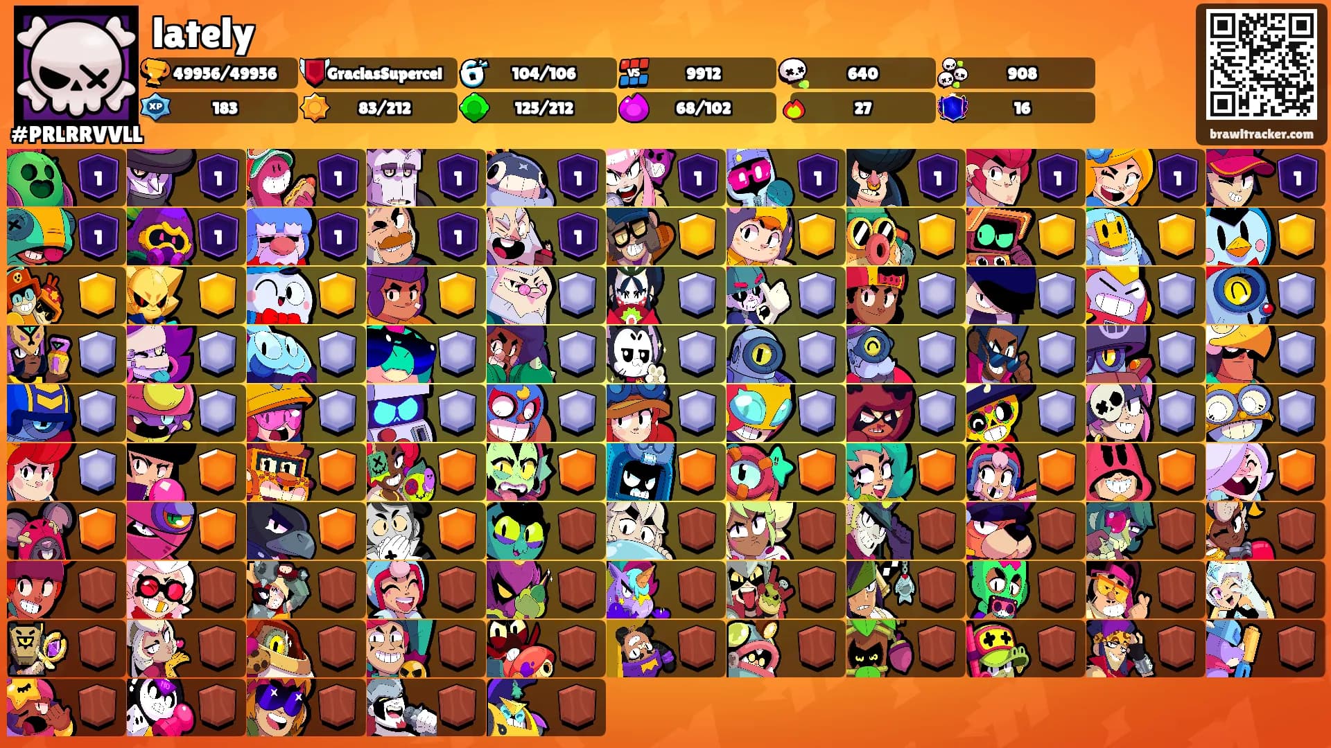 lately's Ranks