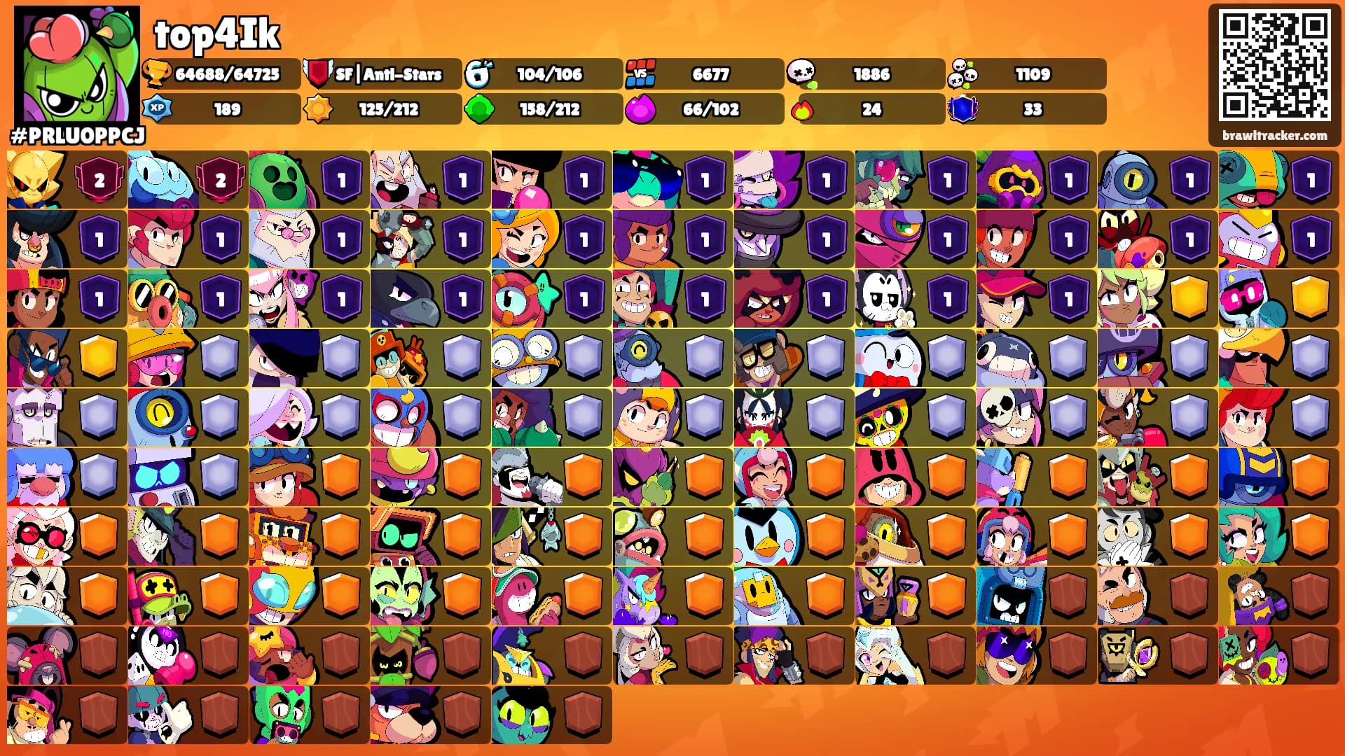 top4Ik's Ranks