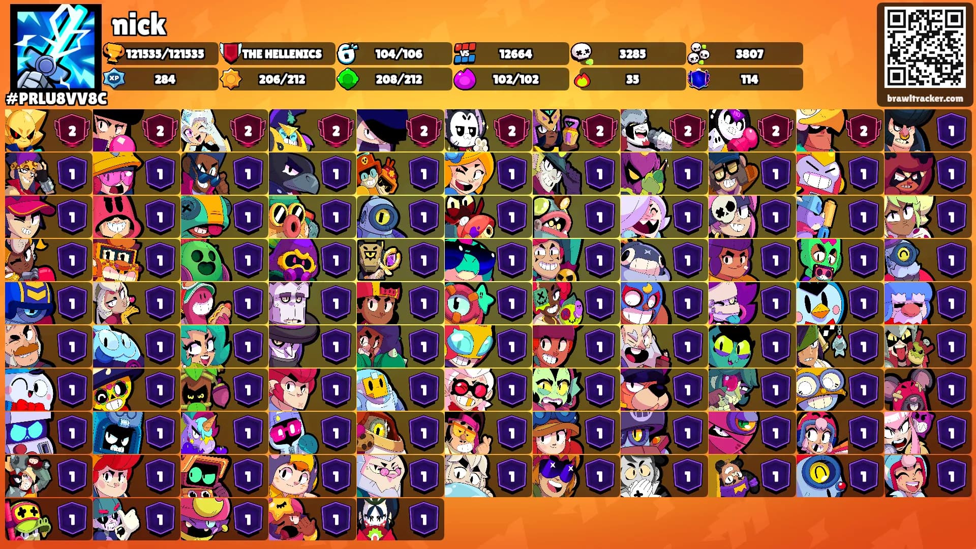 nick's Ranks