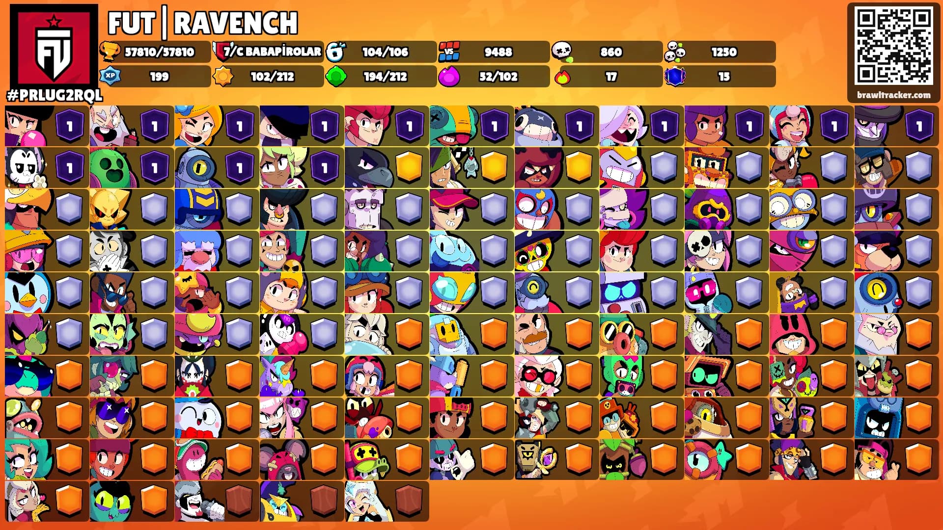 FUT|RAVENCH's Ranks