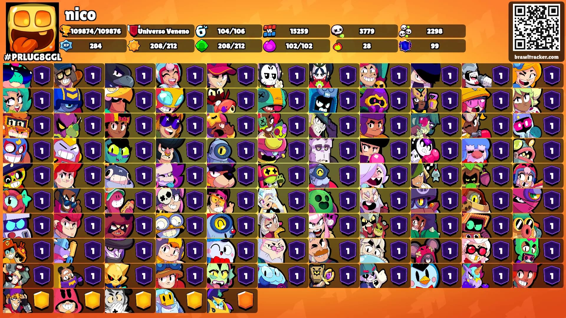 nico's Ranks