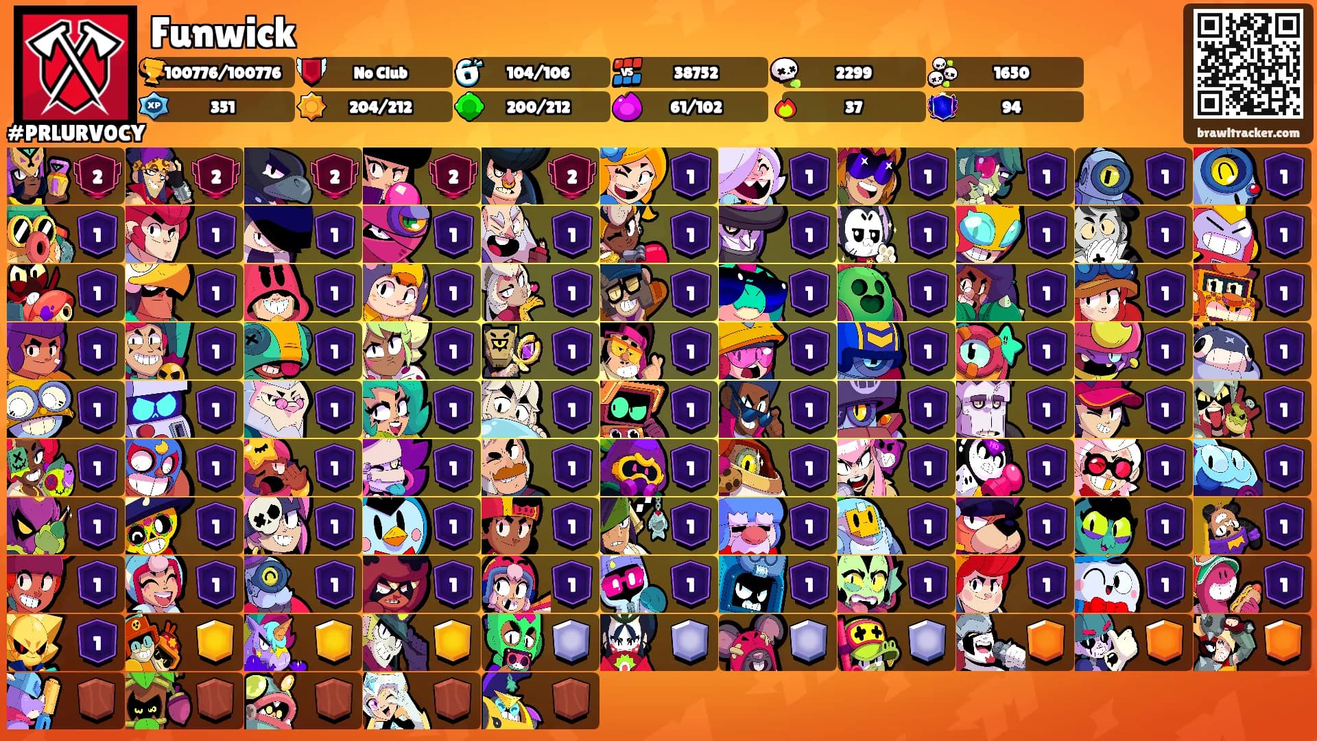 Funwick's Ranks
