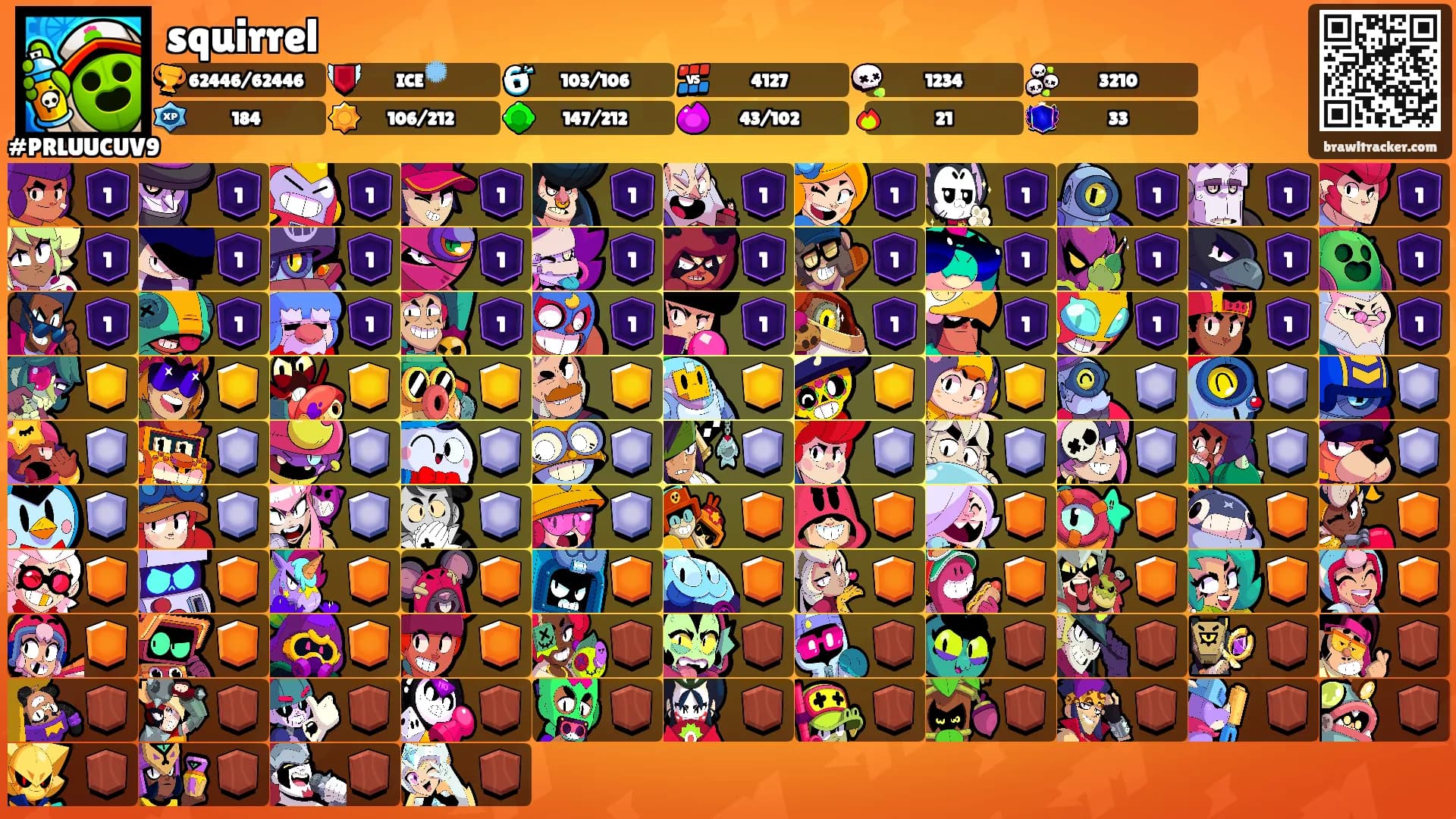 squirrel🐿's Ranks