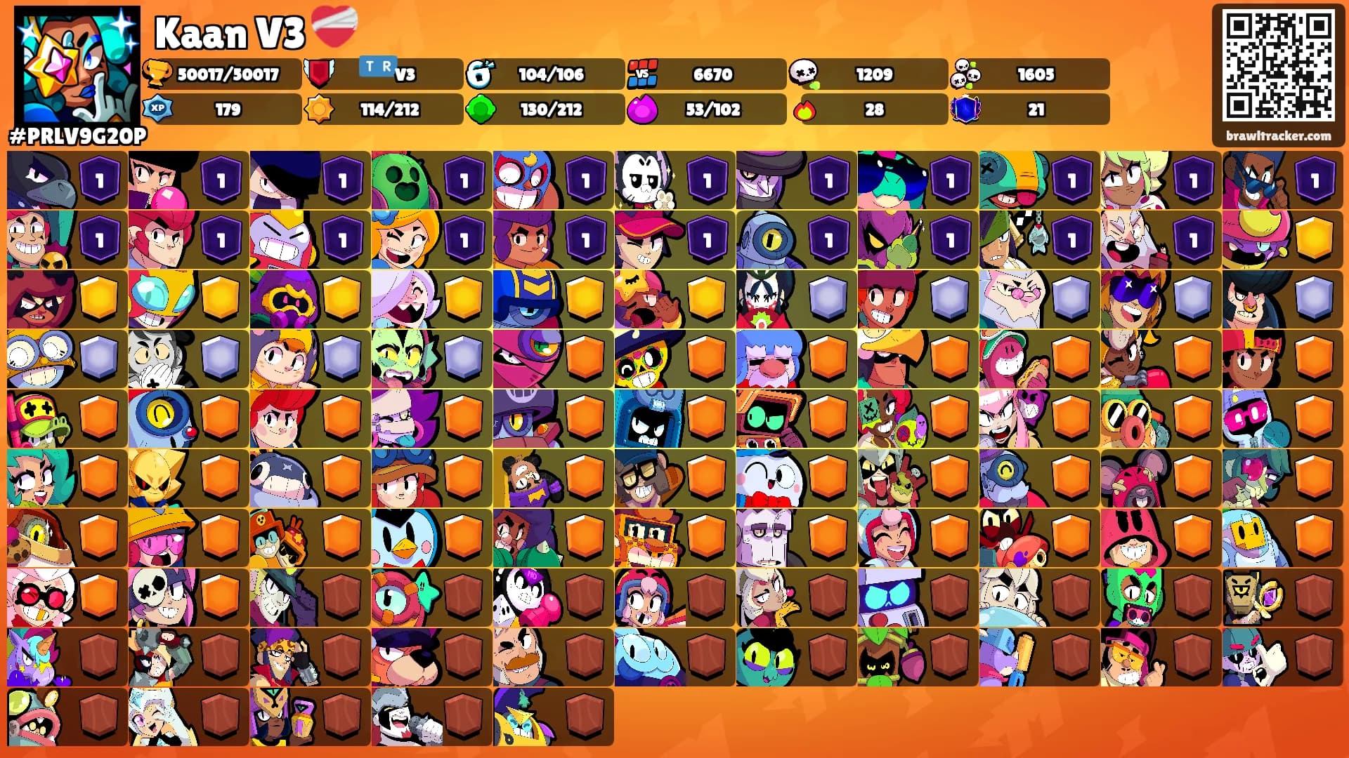 Kaan V3 ❤️‍🩹's Ranks