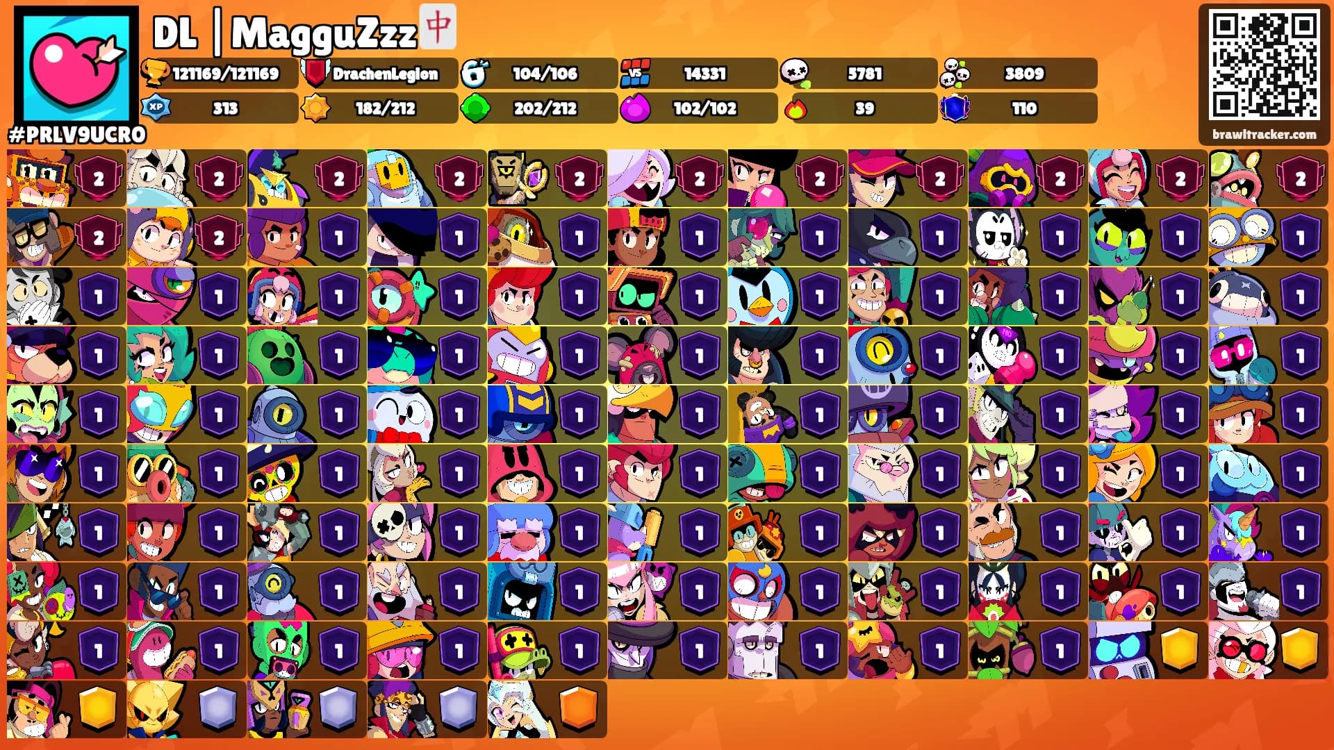 DL |MagguZzz🀄️'s Ranks