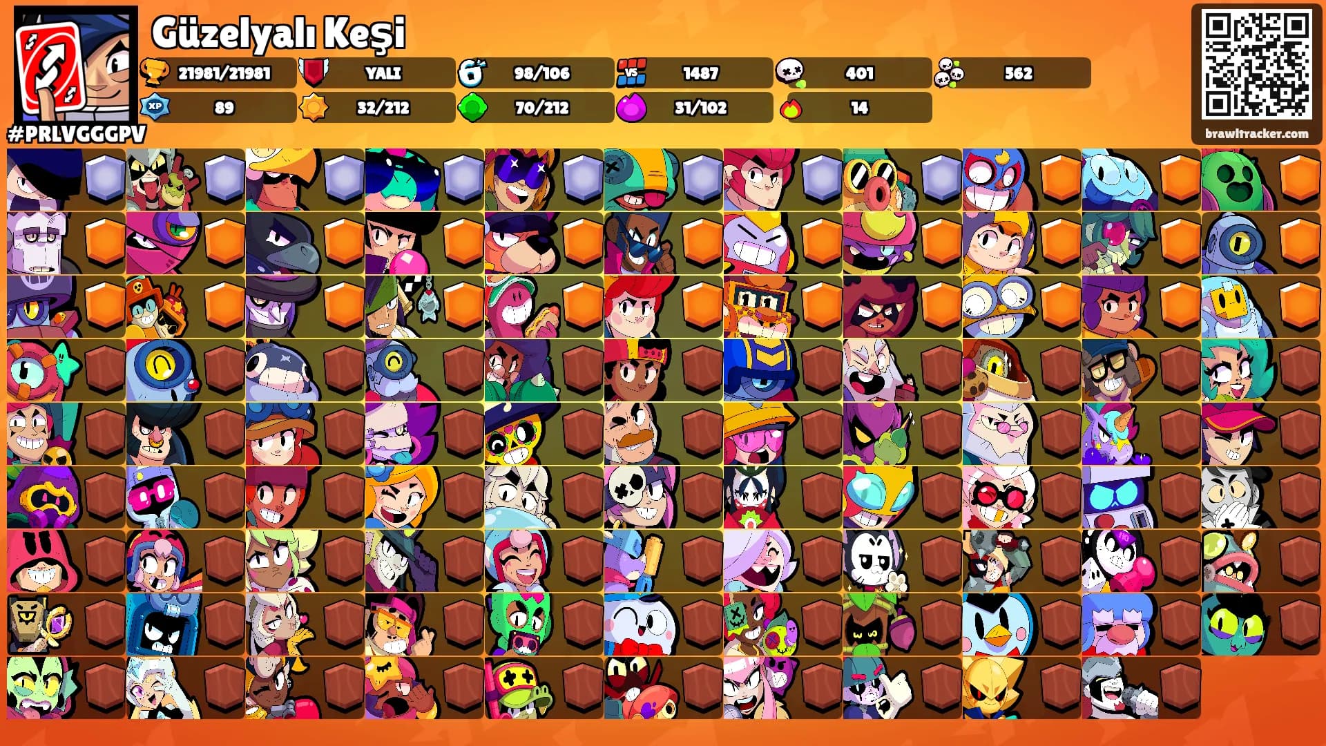 Güzelyalı Keşi's Ranks