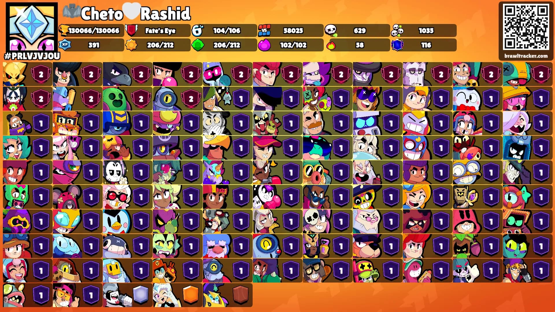 🦇Cheto🤍Rashid's Ranks