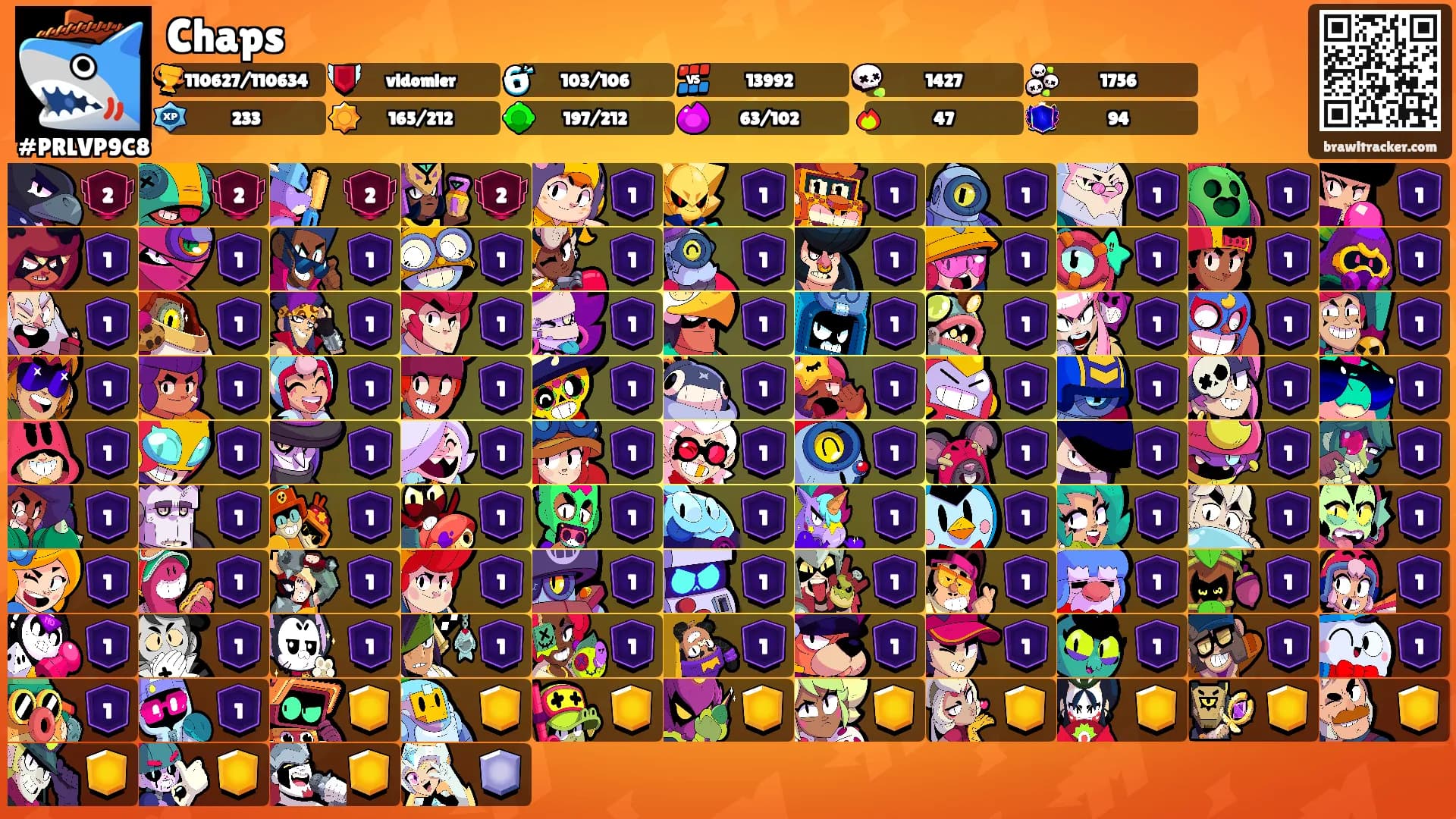 Chaps's Ranks