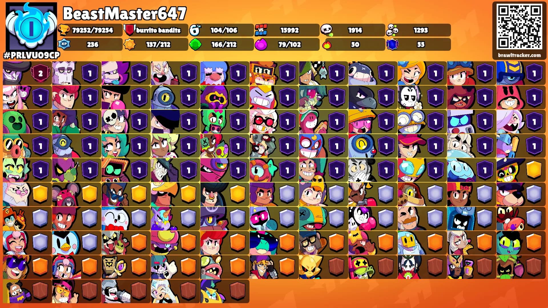 BeastMaster647's Ranks