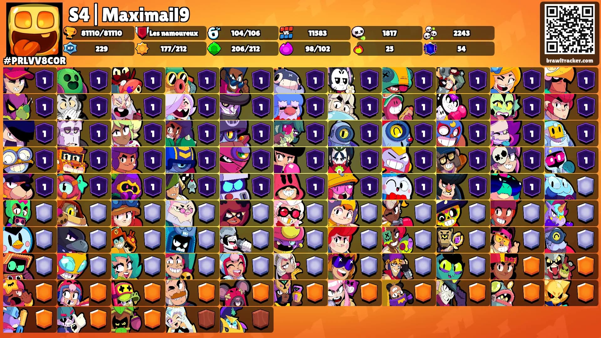 S4|Maximail9's Ranks