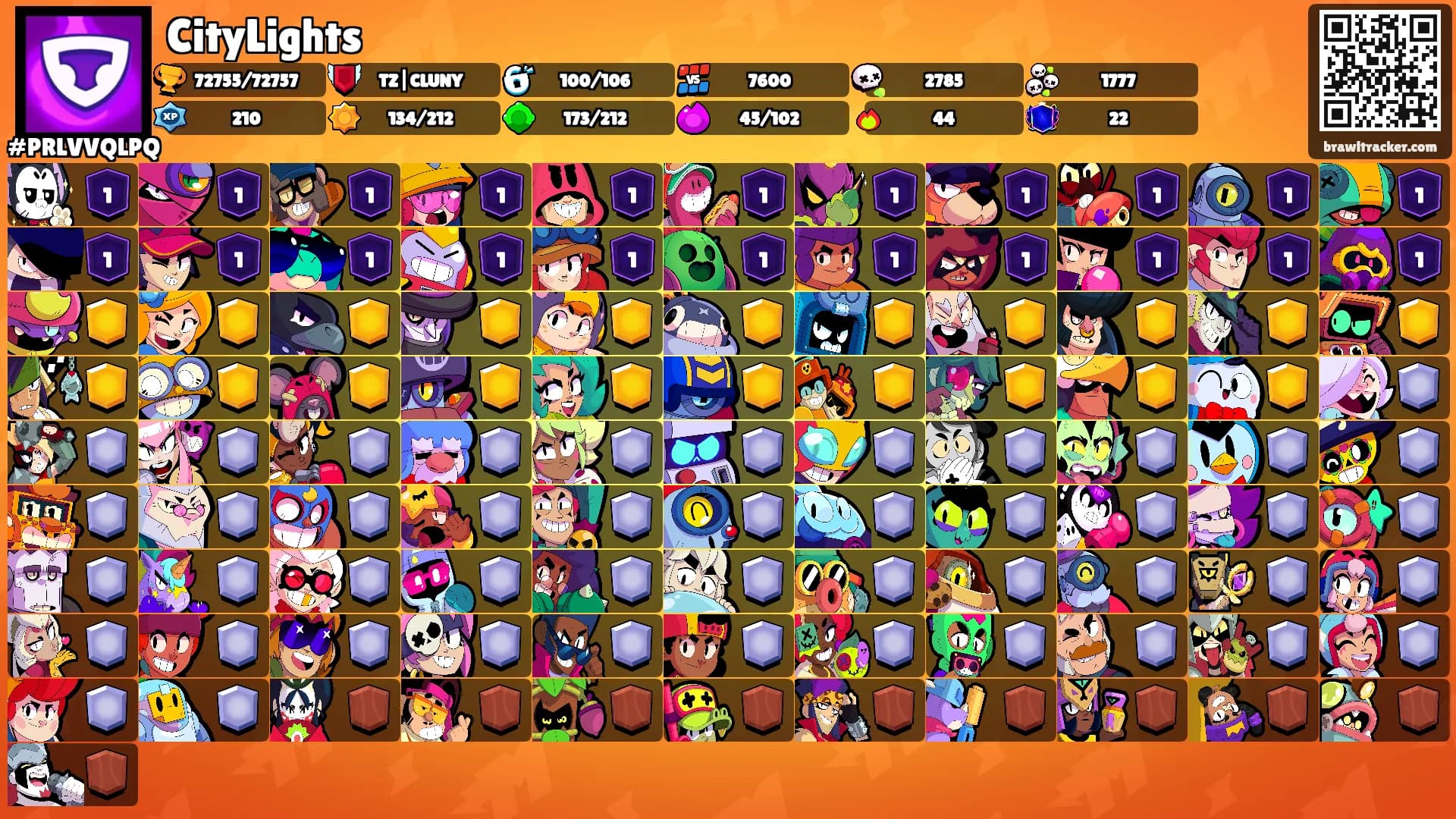 CityLights's Ranks