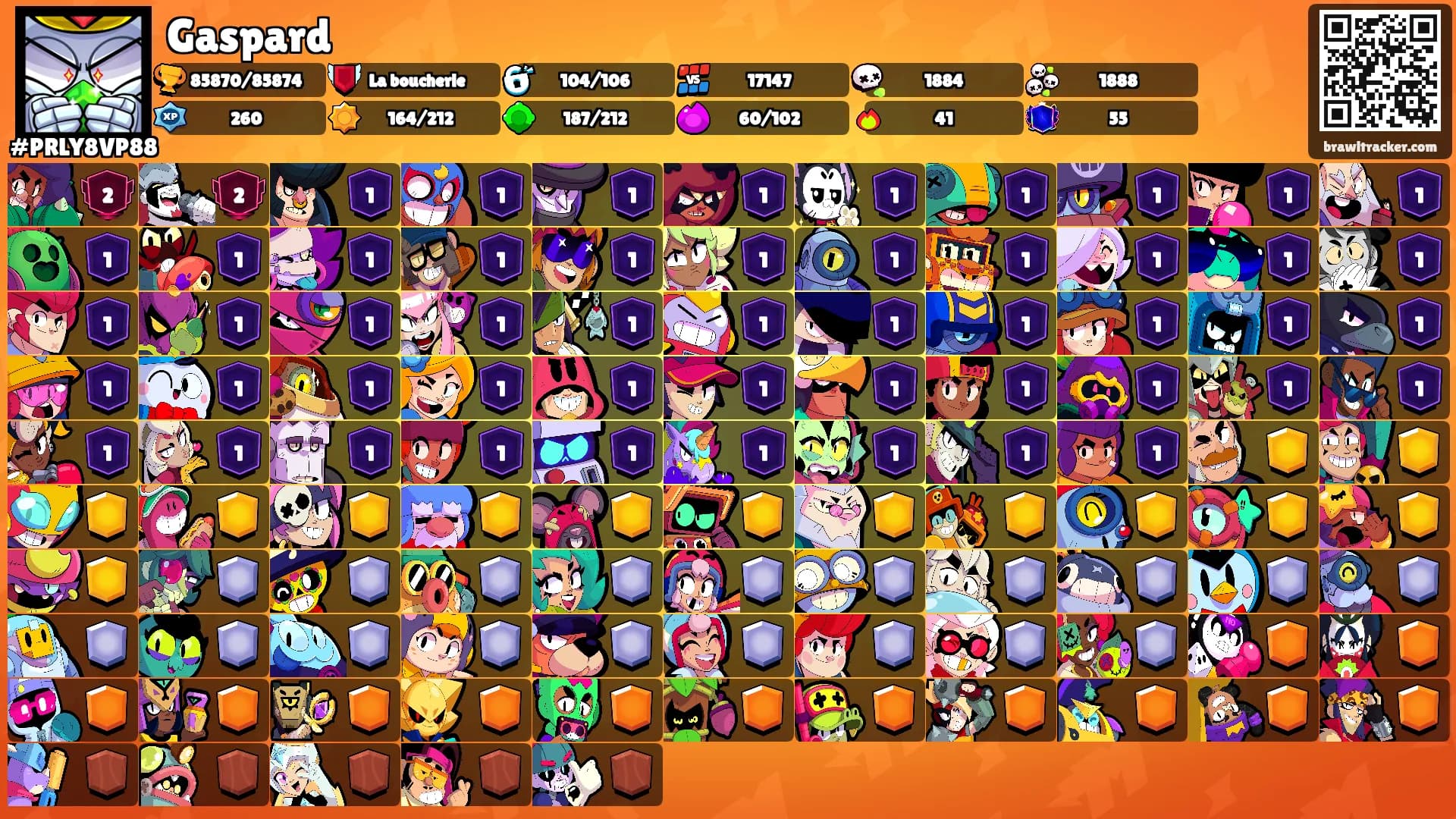 Gaspard's Ranks