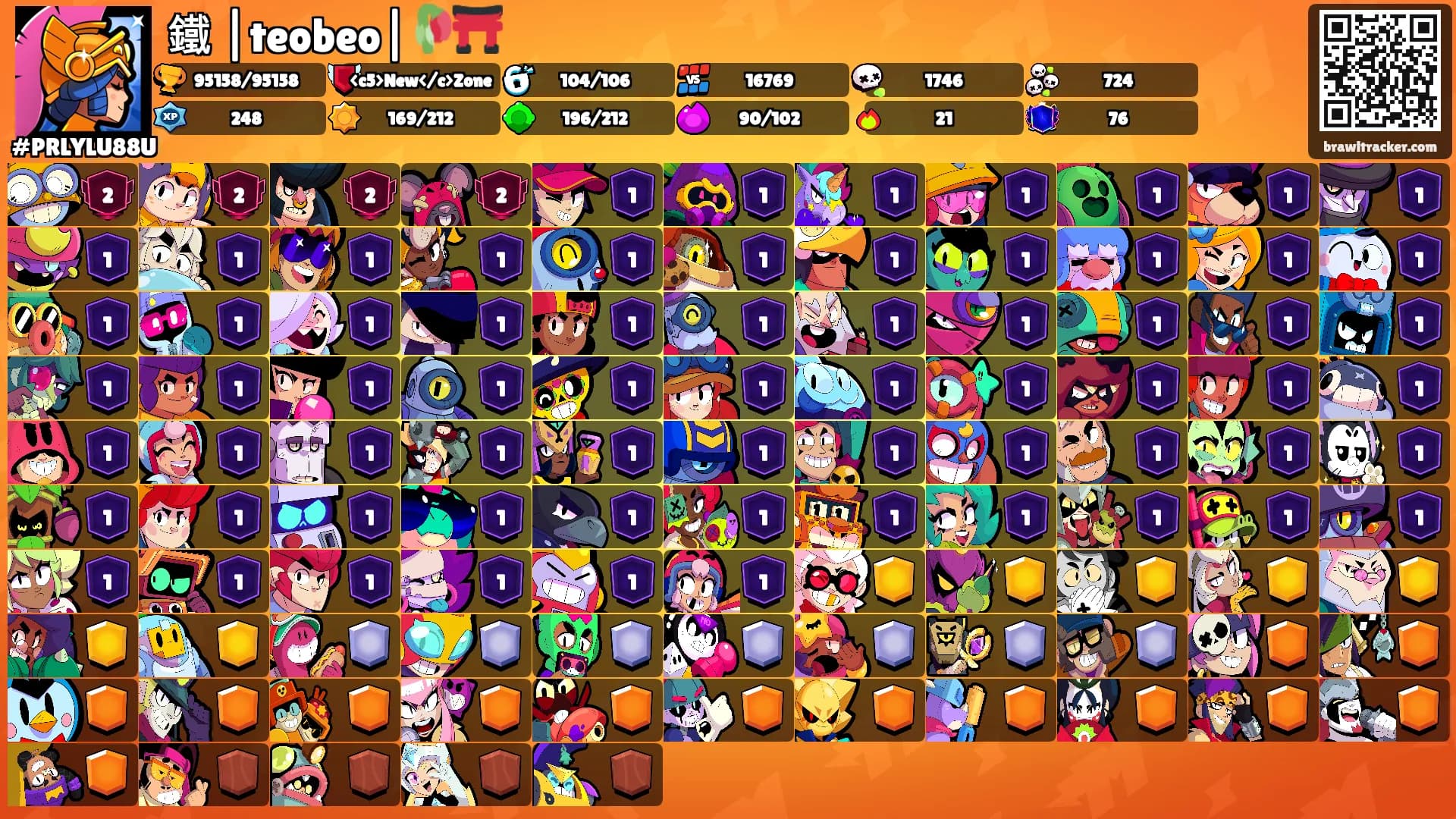 鐵 |teobeo|🥀⛩️'s Ranks