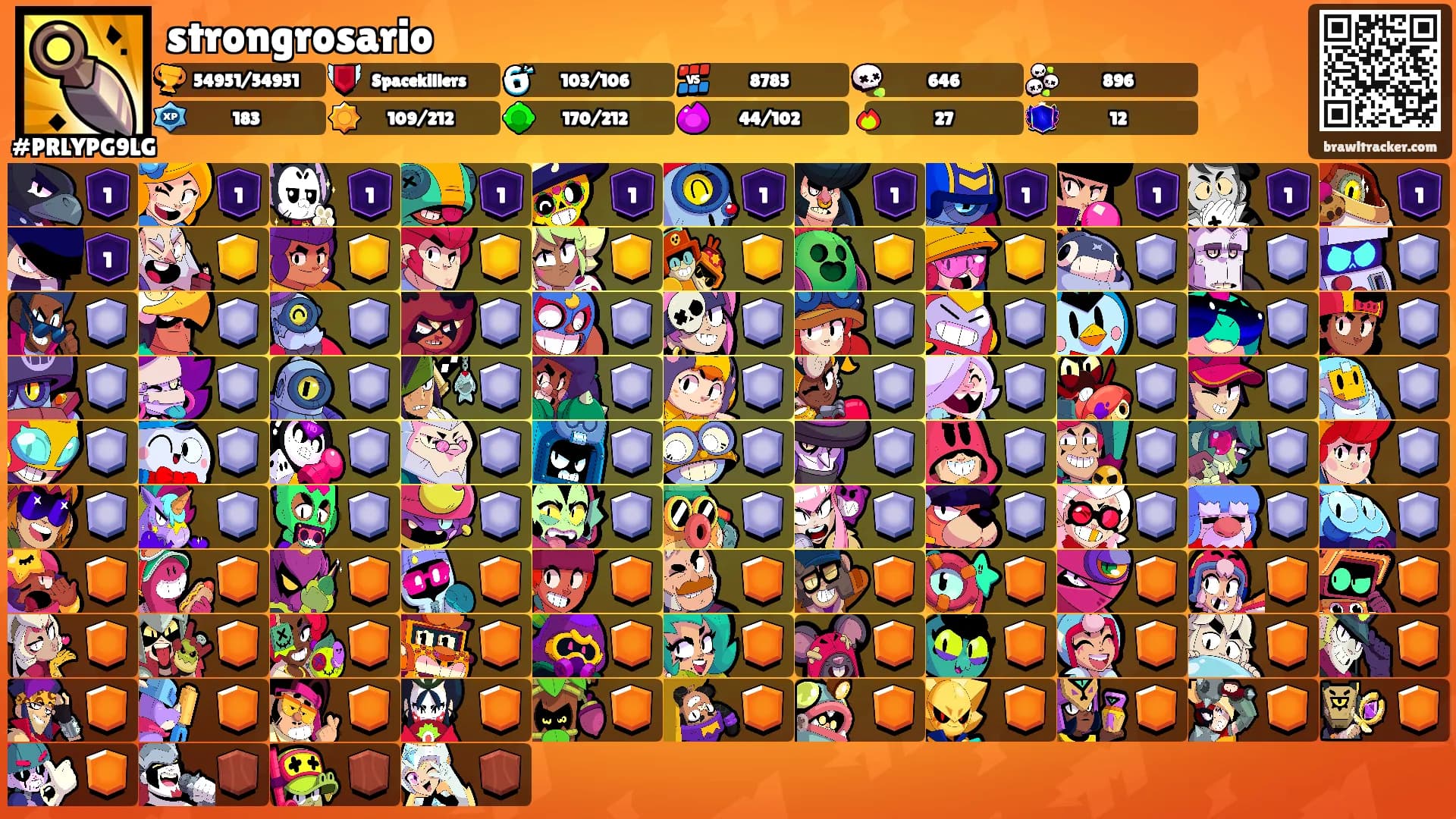 strongrosario's Ranks