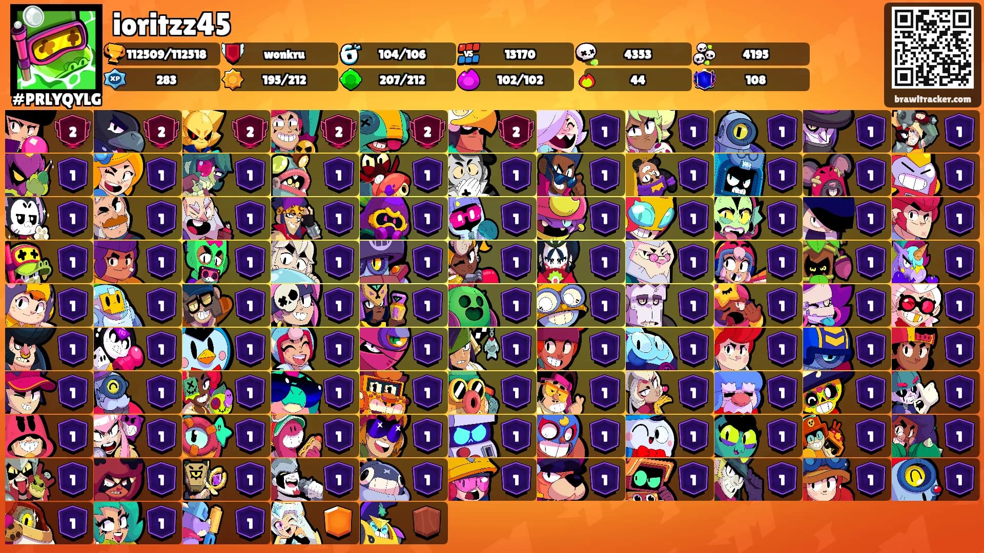 ioritzz45's Ranks