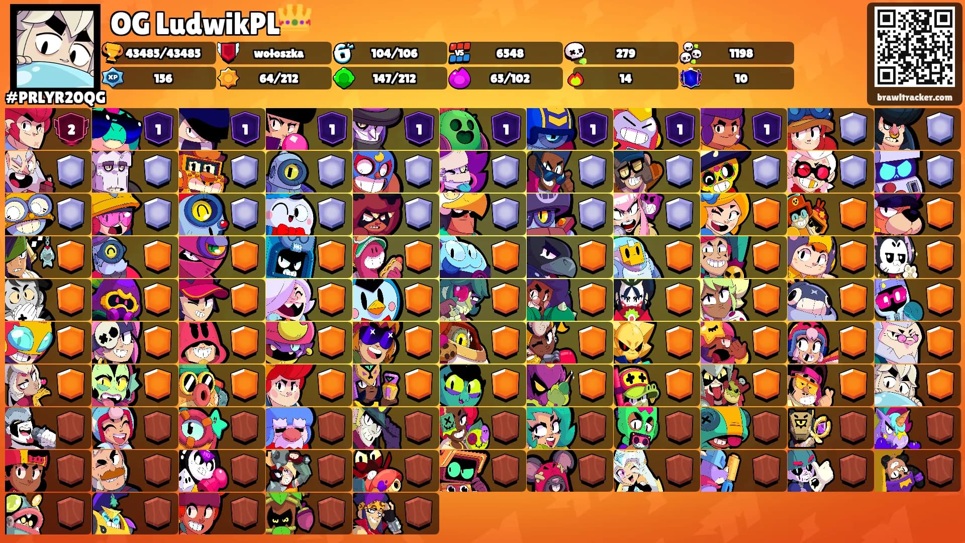 OG LudwikPL👑's Ranks