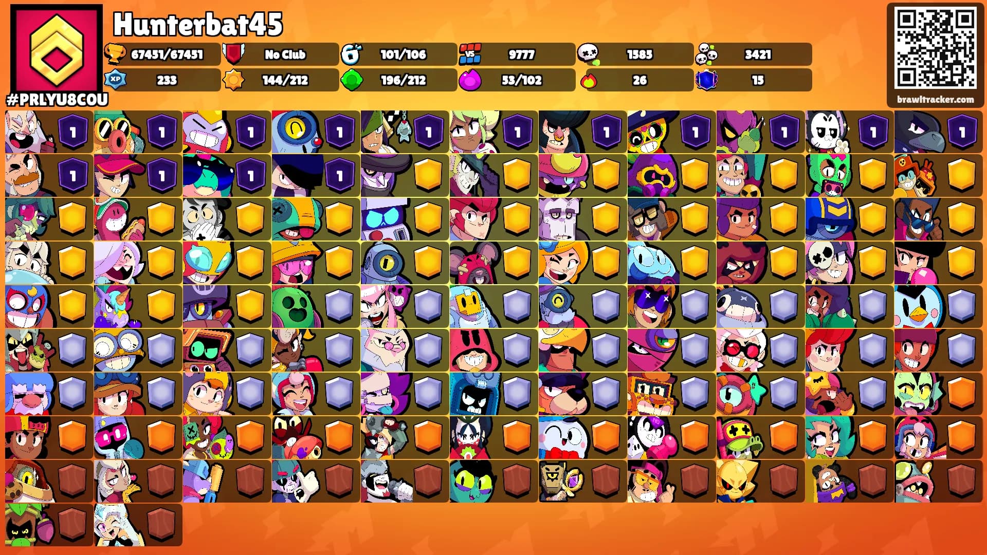 Hunterbat45's Ranks