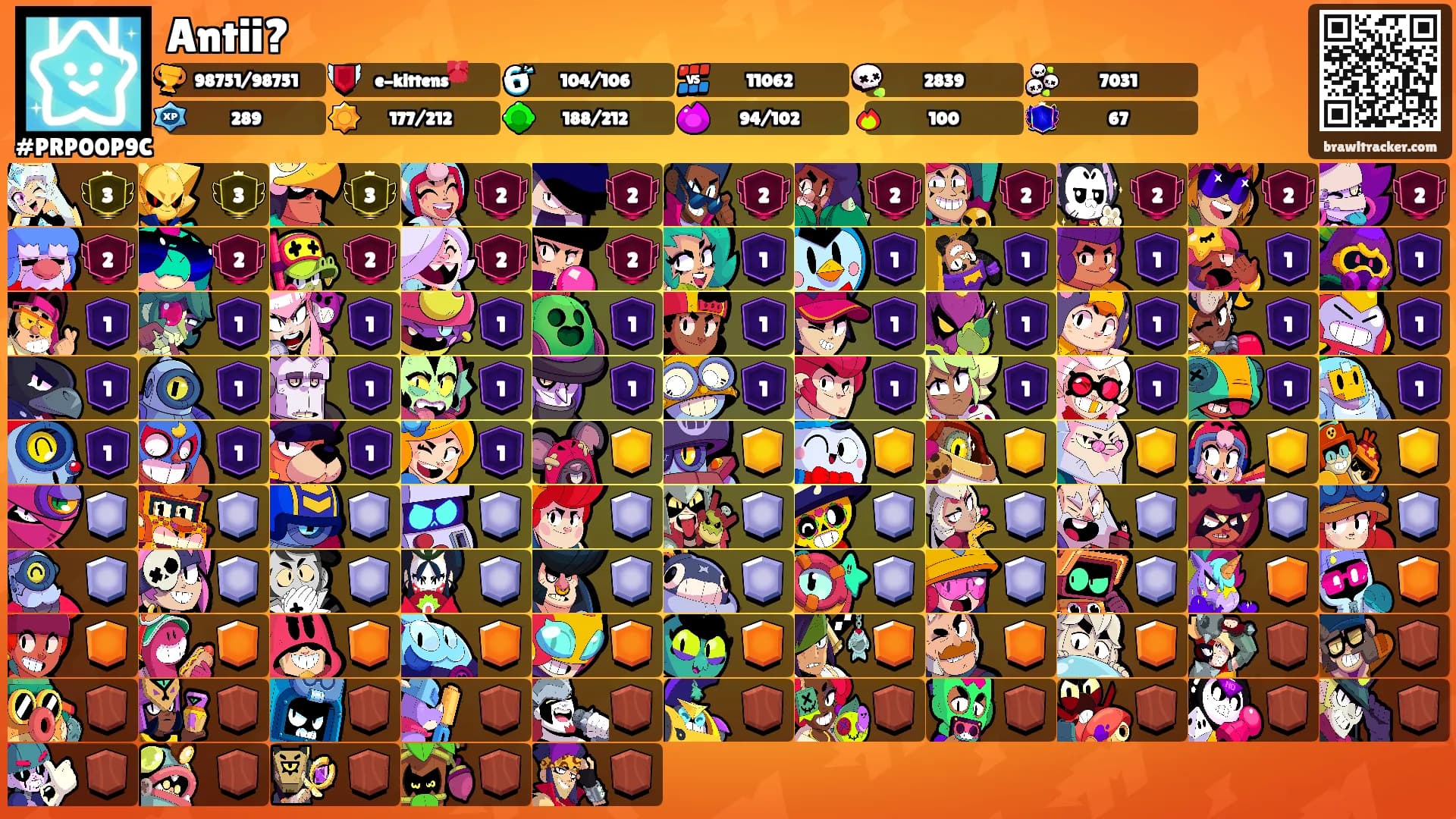Antii?'s Ranks