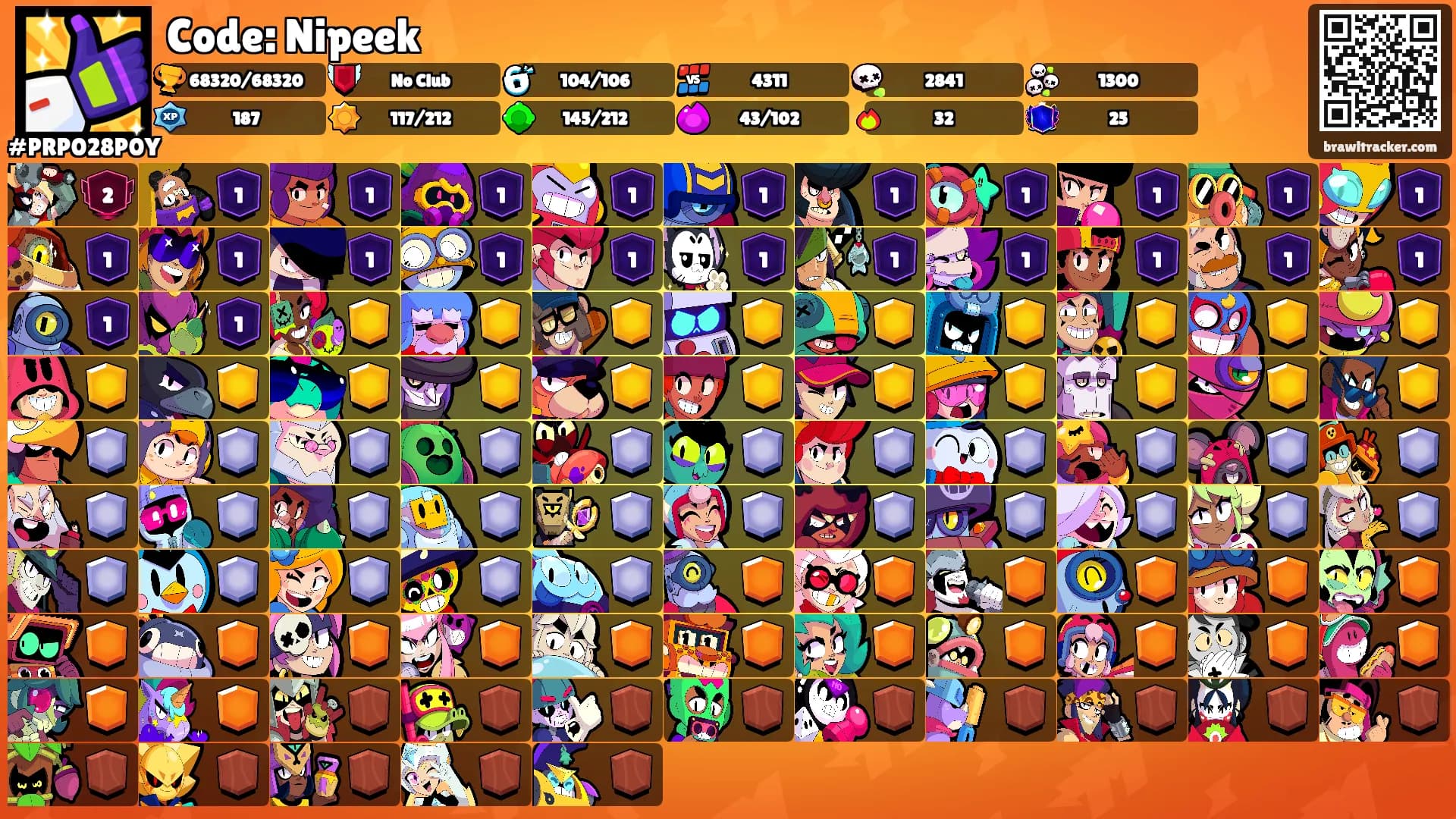 Code: Nipeek's Ranks