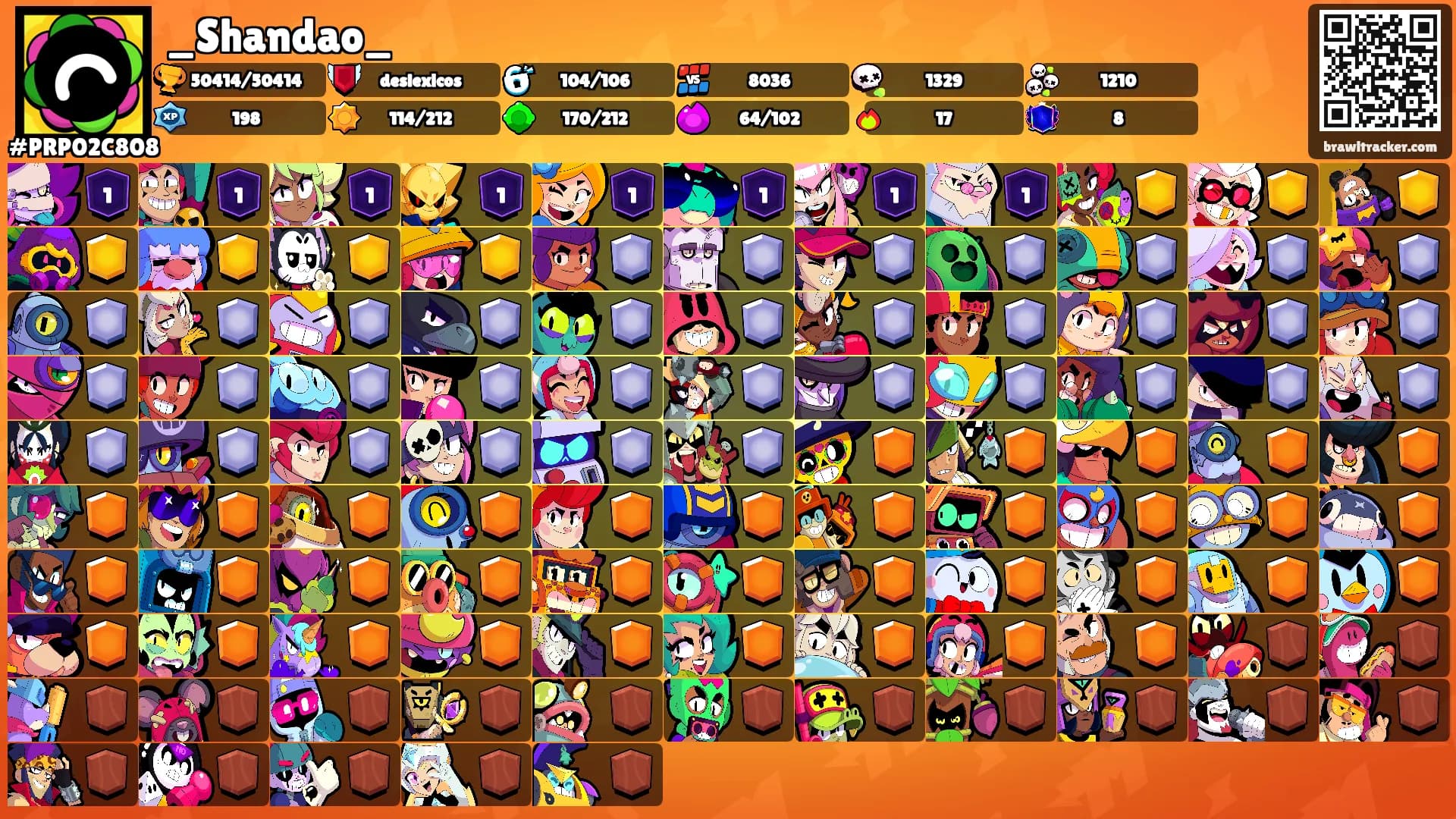 _Shandao_'s Ranks