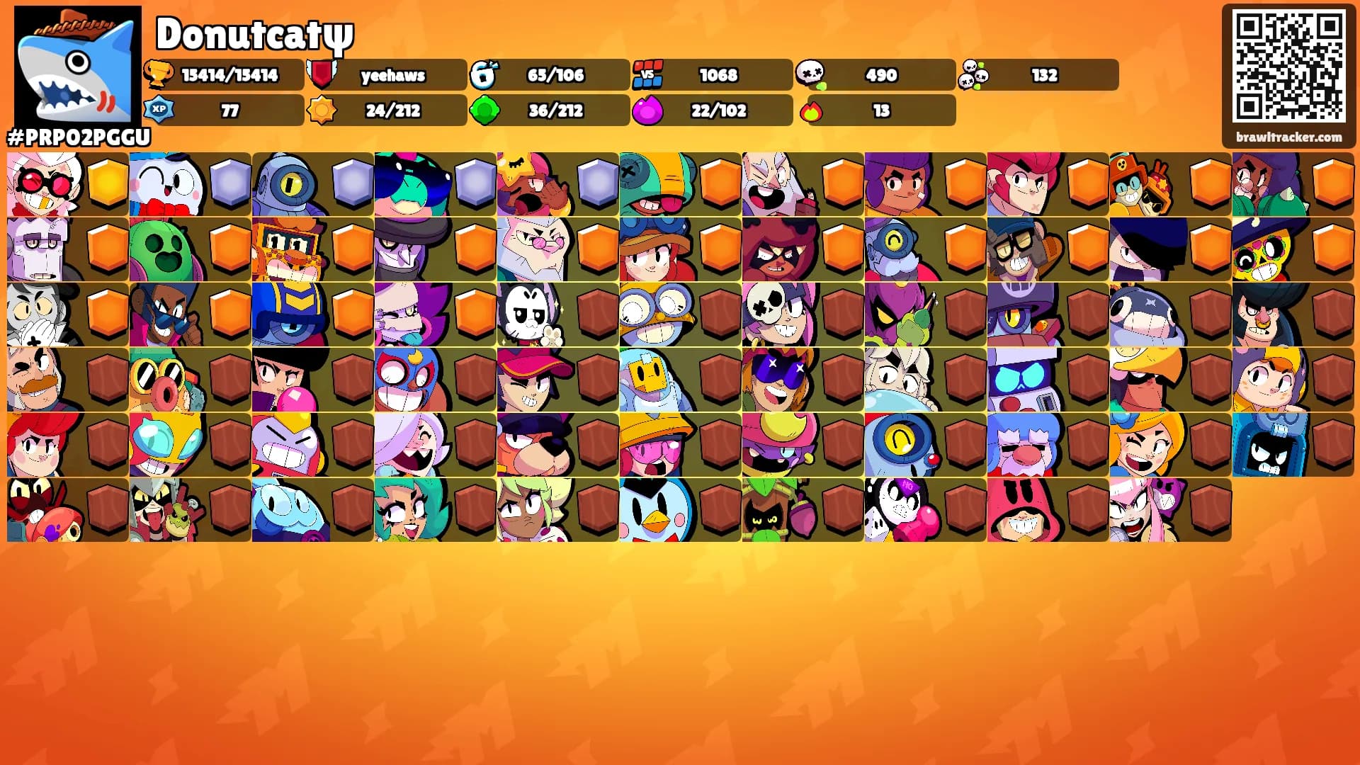 Donutcatψ's Ranks