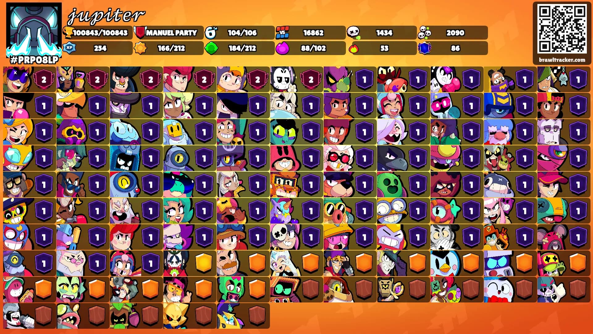 𝒿𝓊𝓅𝒾𝓉𝑒𝓇's Ranks