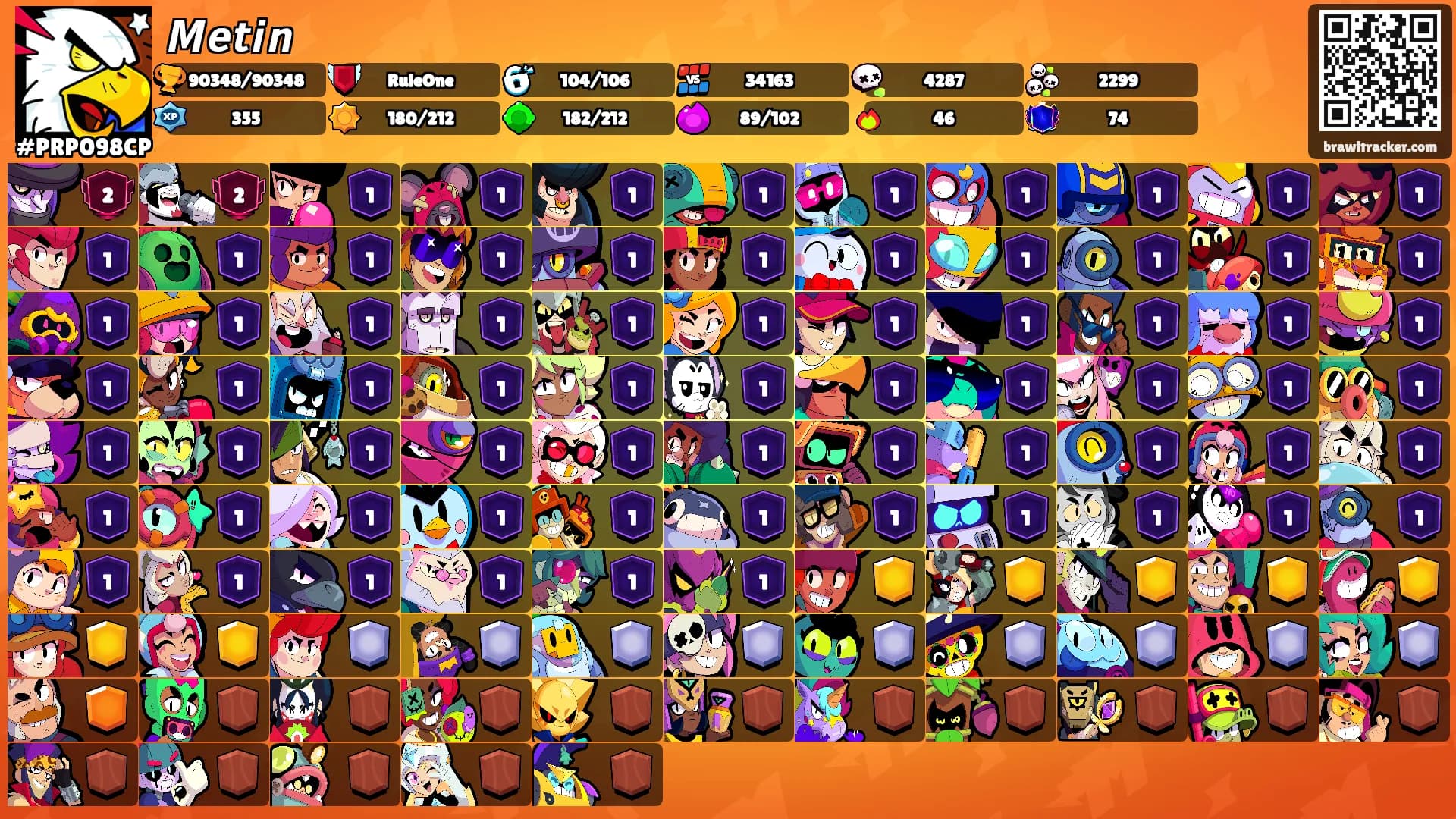 𝙈𝙚𝙩𝙞𝙣 𓃵's Ranks