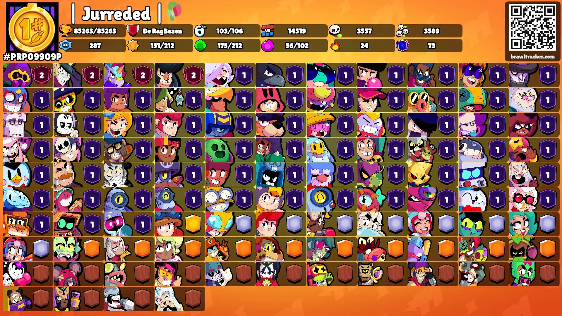 ⛩| Jurreded |🥀's Ranks