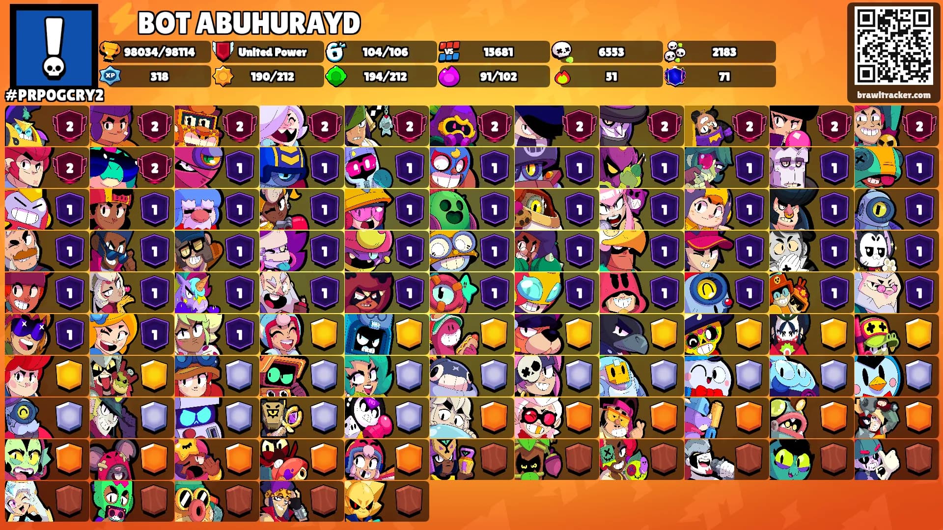⚡BOT ABUHURAYD⚡'s Ranks