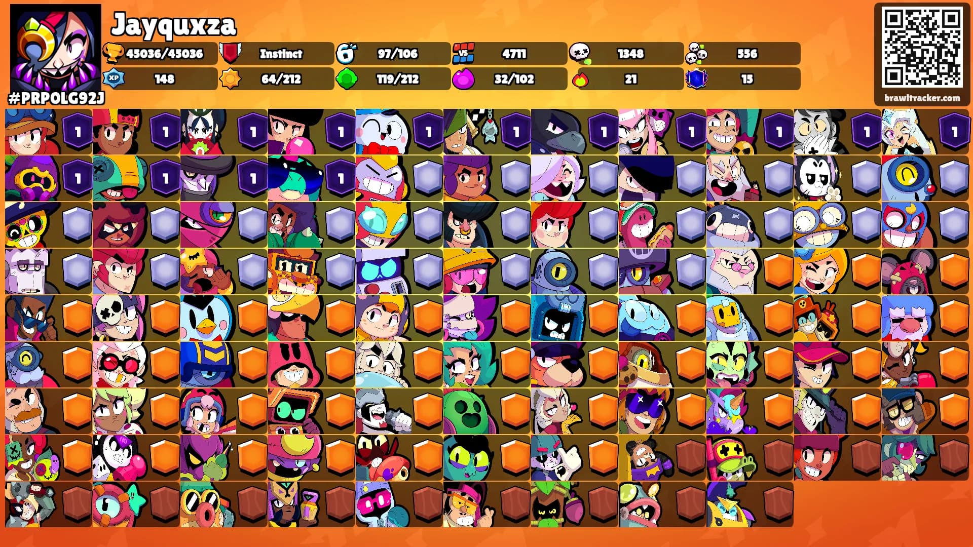 Jayquxza's Ranks