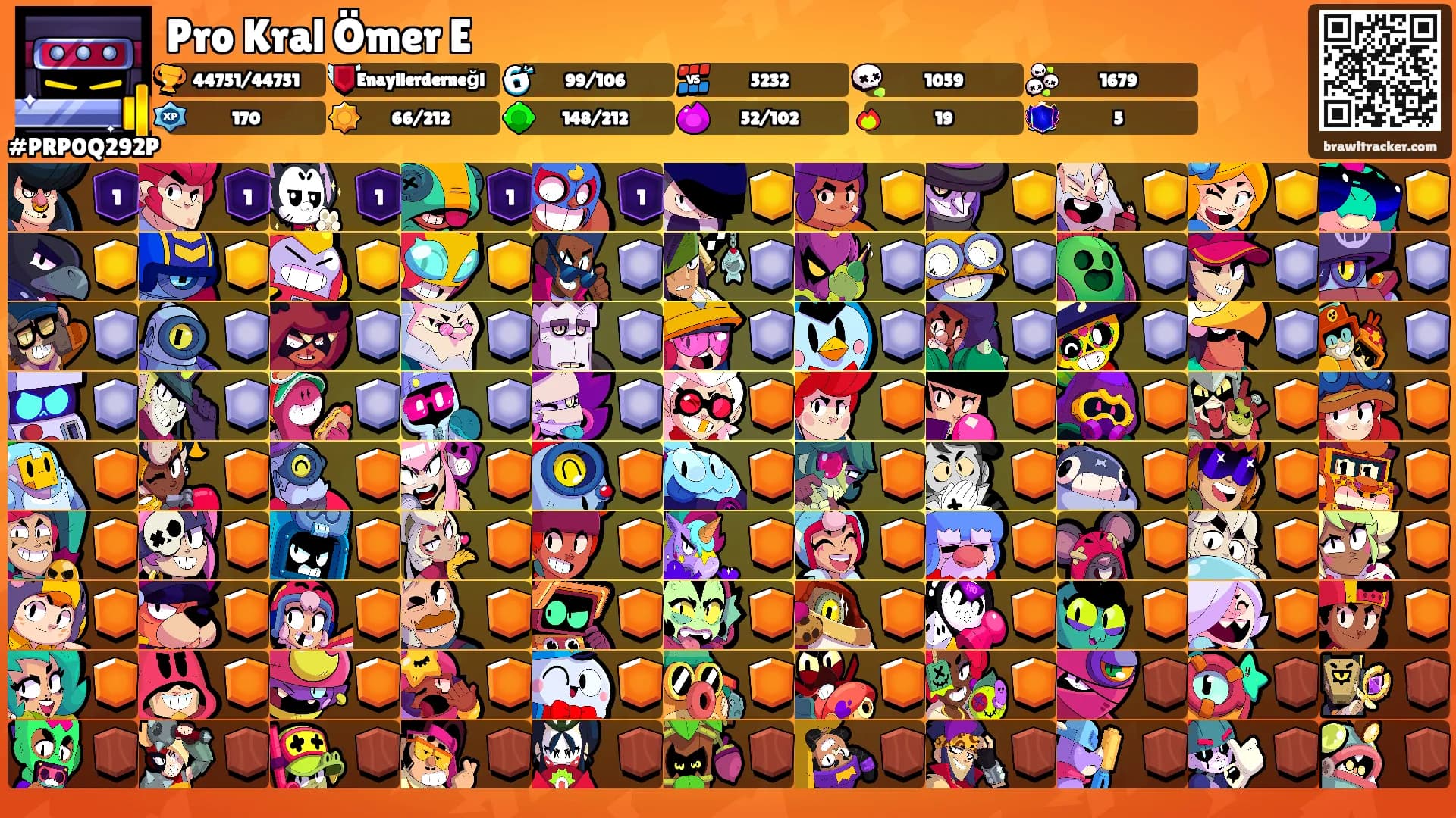 Pro Kral Ömer E's Ranks