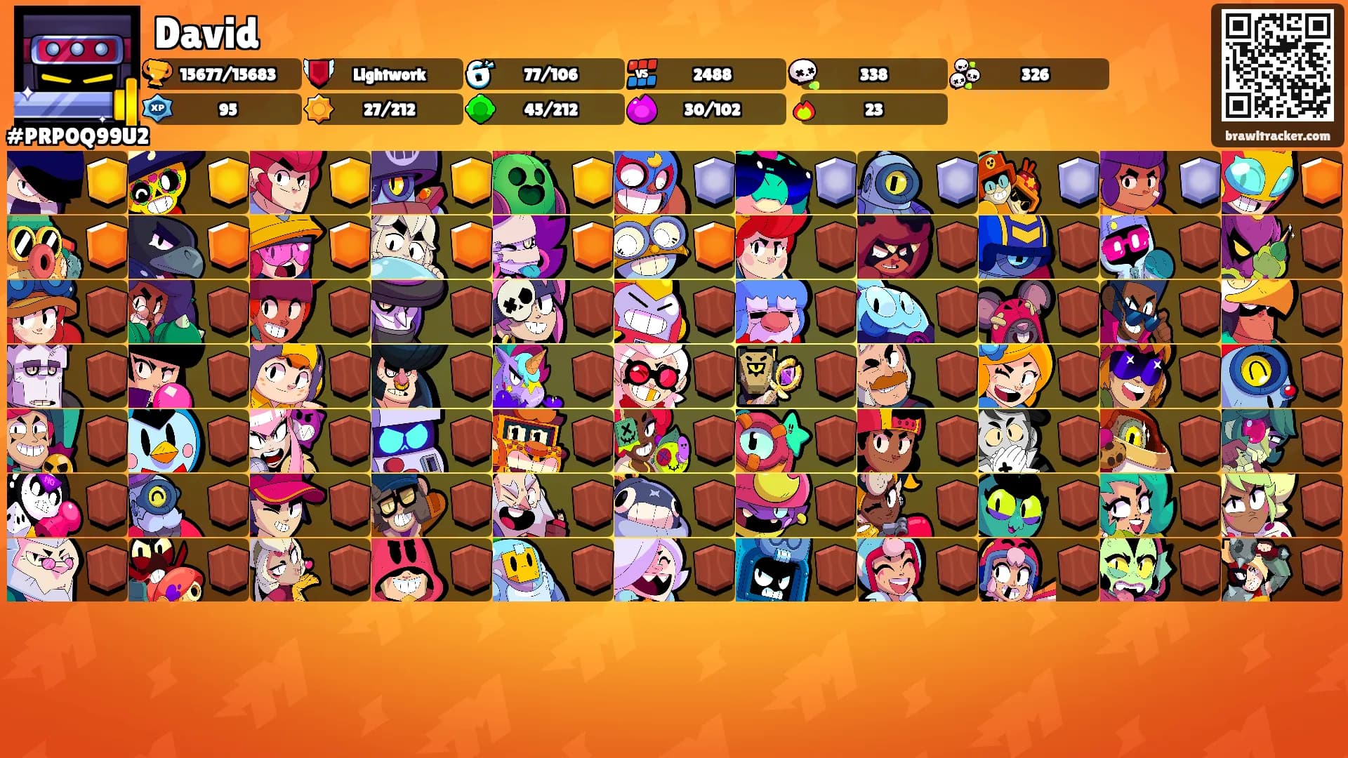 David's Ranks
