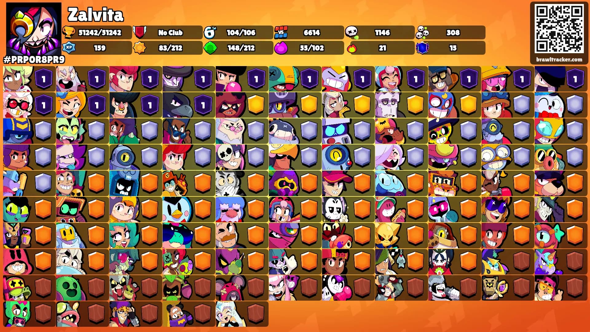 Zalvita's Ranks