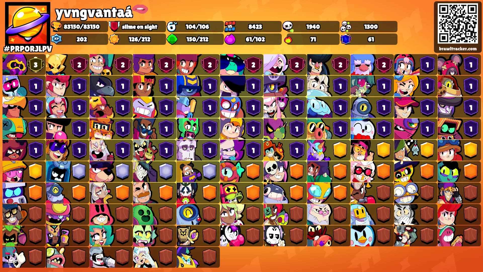 yvngvantaá🫦's Ranks